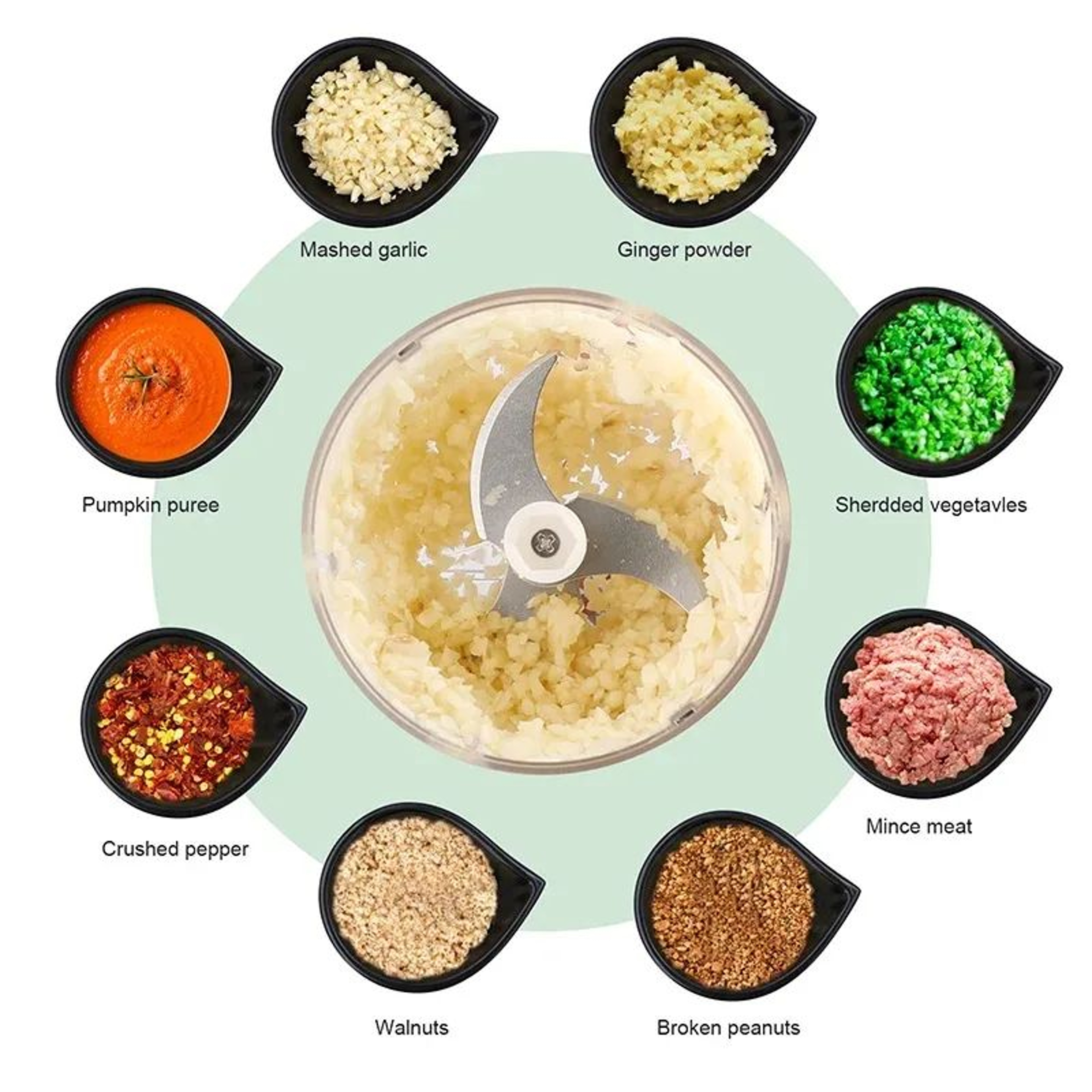 Mini Electric Garlic Chopper Pro  USB Rechargeable Portable Food Processor 3
