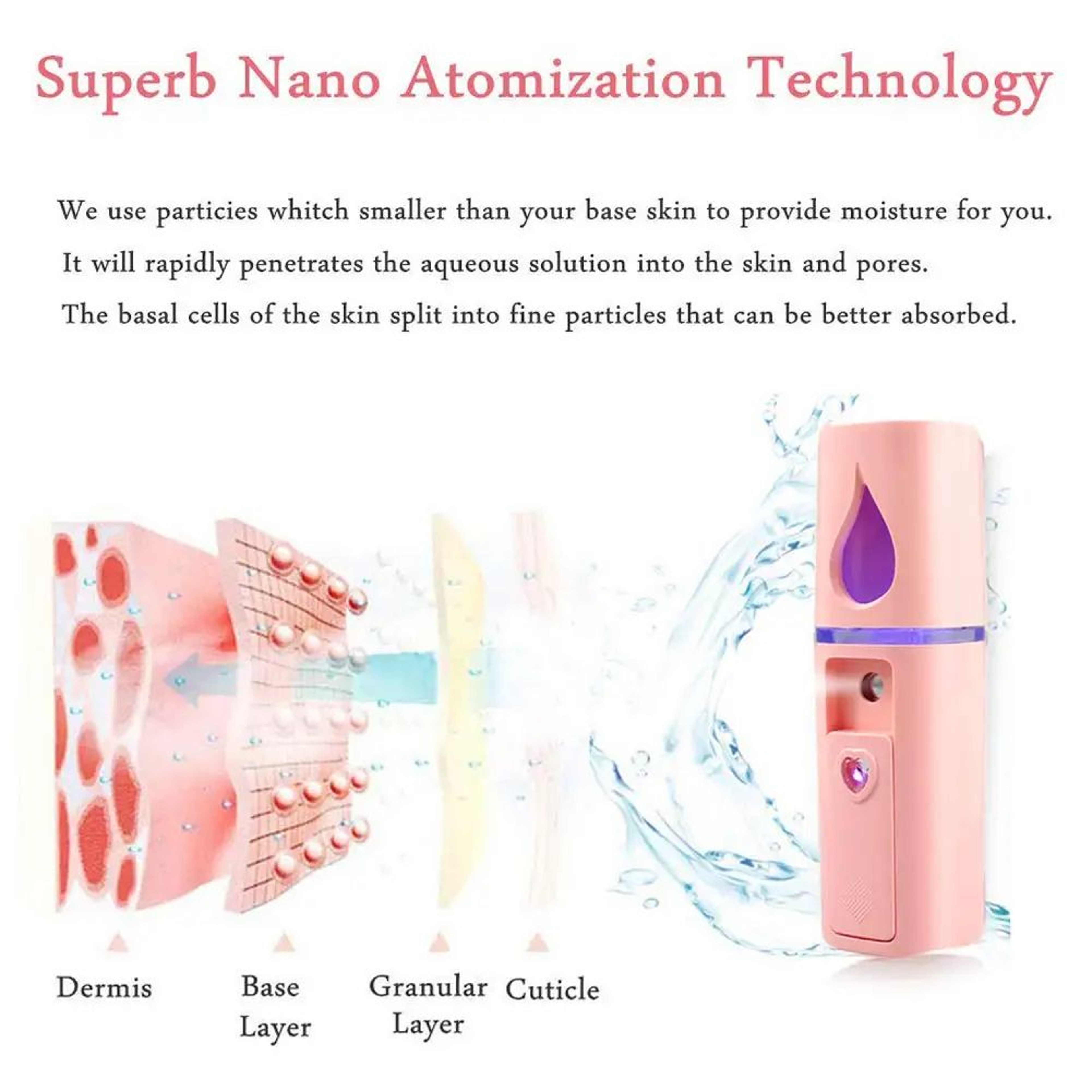 NanoGlow Pro Portable Facial Nano Mist Sprayer  USB Rechargeable Mini Face Steamer For Deep Hydrati 3