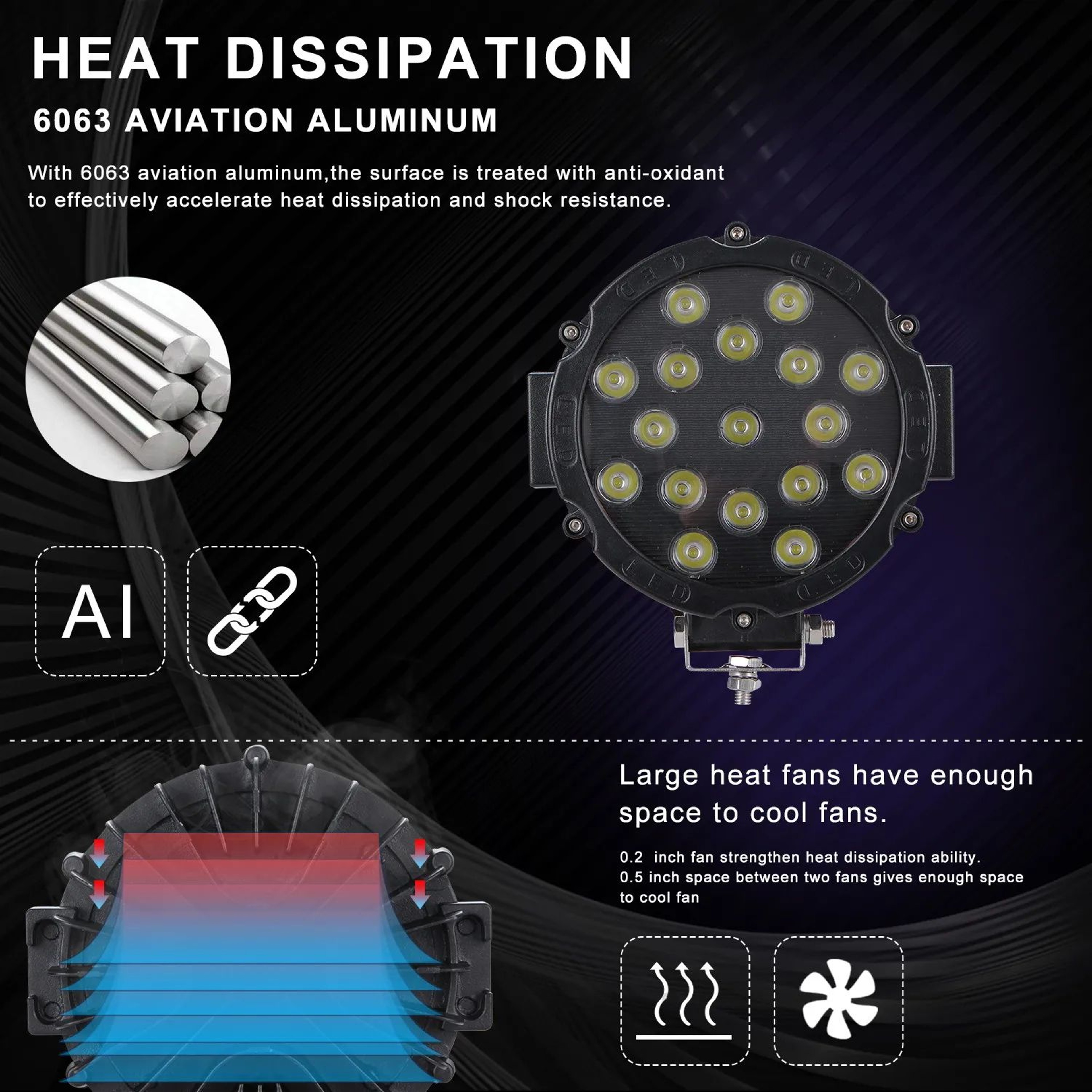 HYNBYZJ 100W Off Road LED Work Light Spot Beam  IP68 Waterproof Auxiliary Lamp For Trucks  Jeeps 4