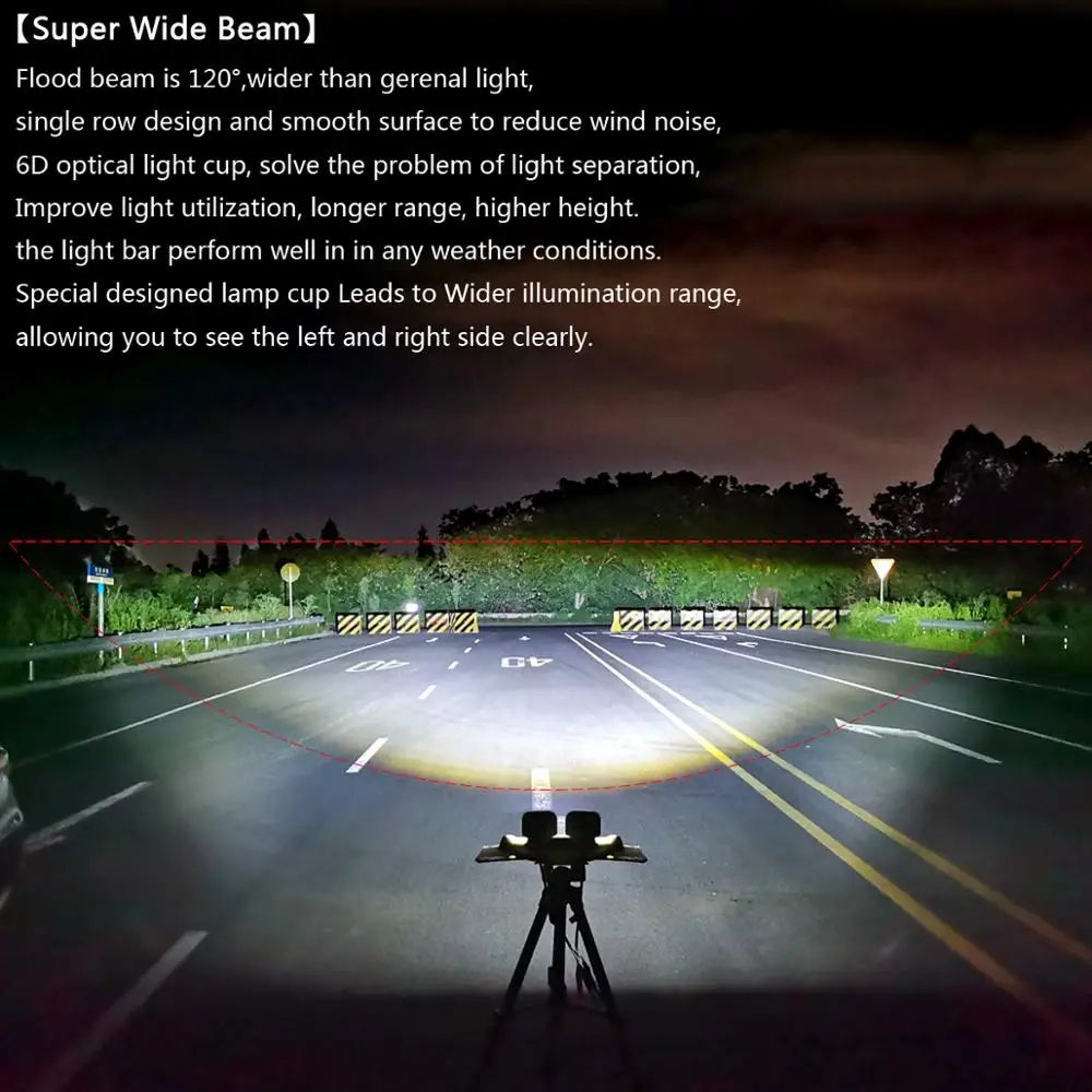 HighIntensity 5Inch LED Fog Lights For OffRoad Trucks  4x4 Vehicles 4