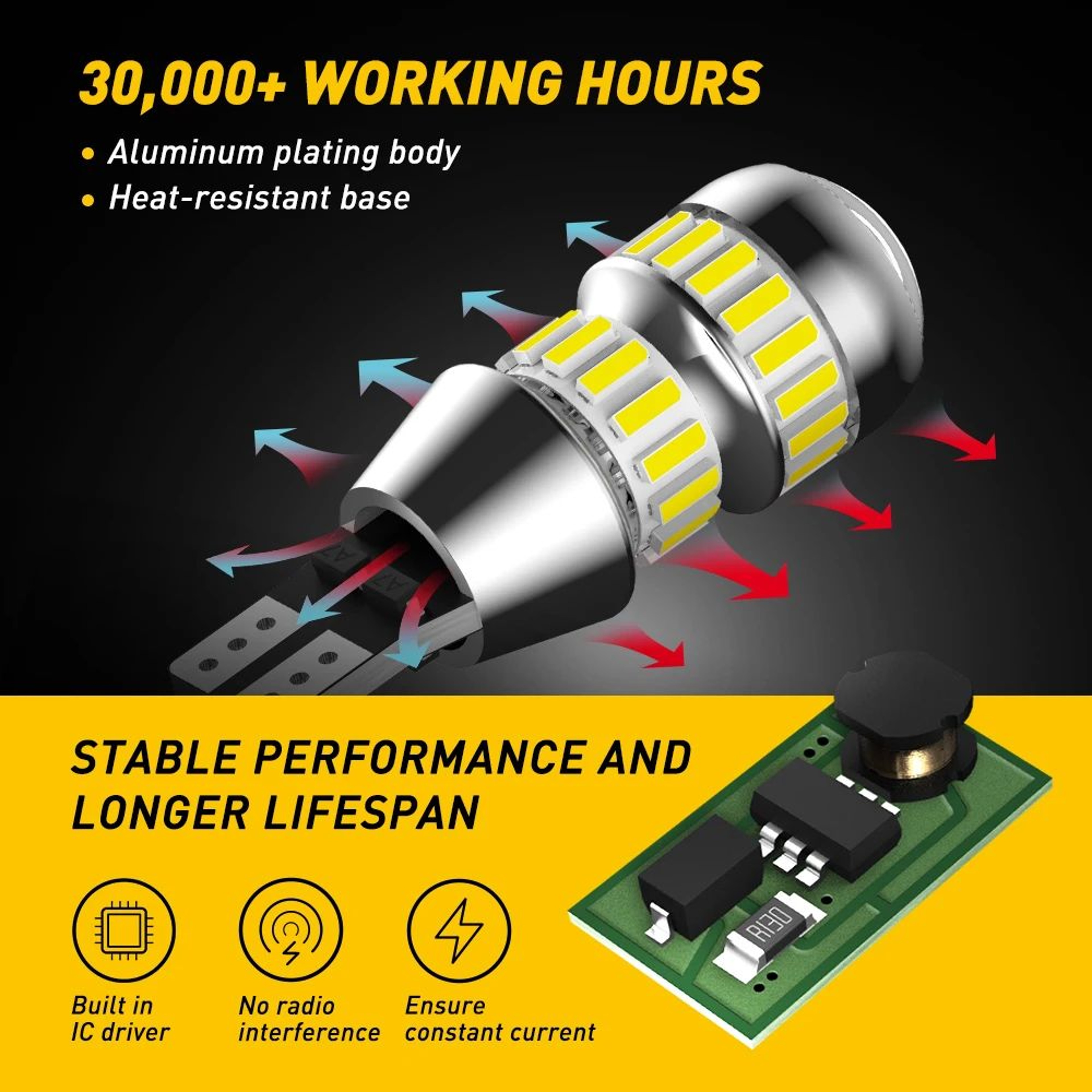 AUXITO T15 LED Backup Light 921 W16W Canbus Error Free Reverse Bulbs  Xenon White 2PCS 2
