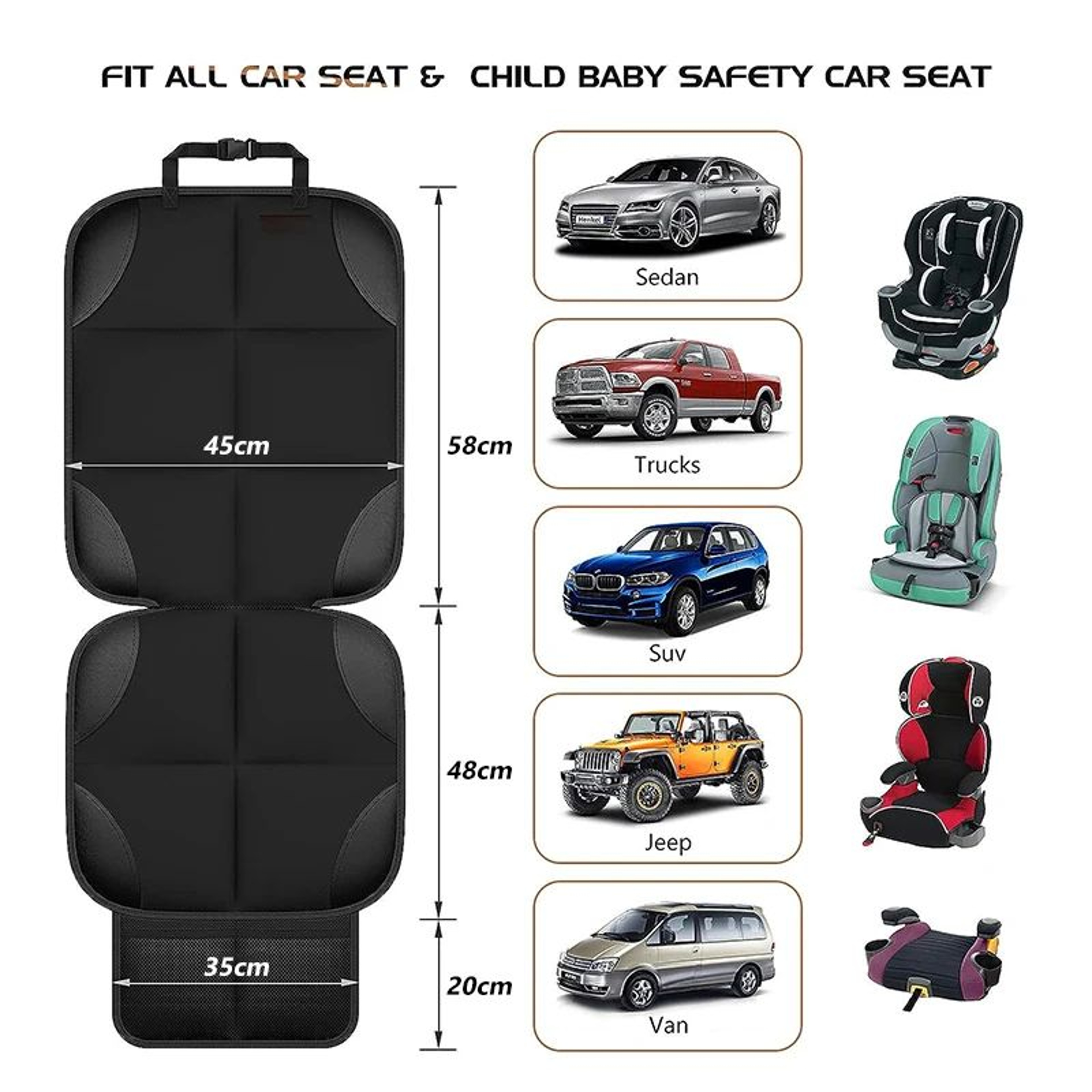 SecureRide Waterproof Car Seat Protector Mat For Baby  Child Safety Seats 5