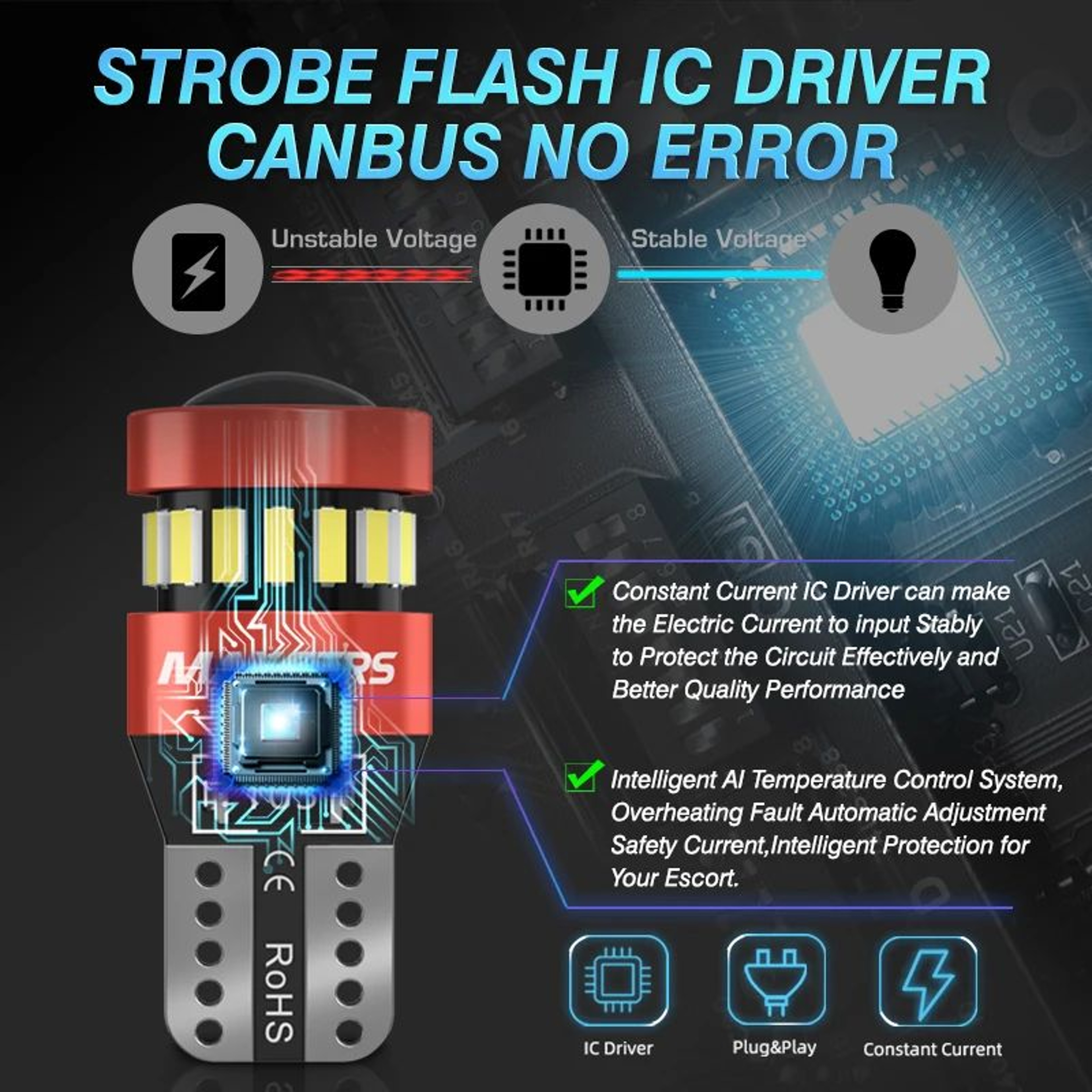 Canbus ErrorFree T10 LED Bulbs  Flash Strobe W5W 12V Parking  Clearance Lights 2Pack 4