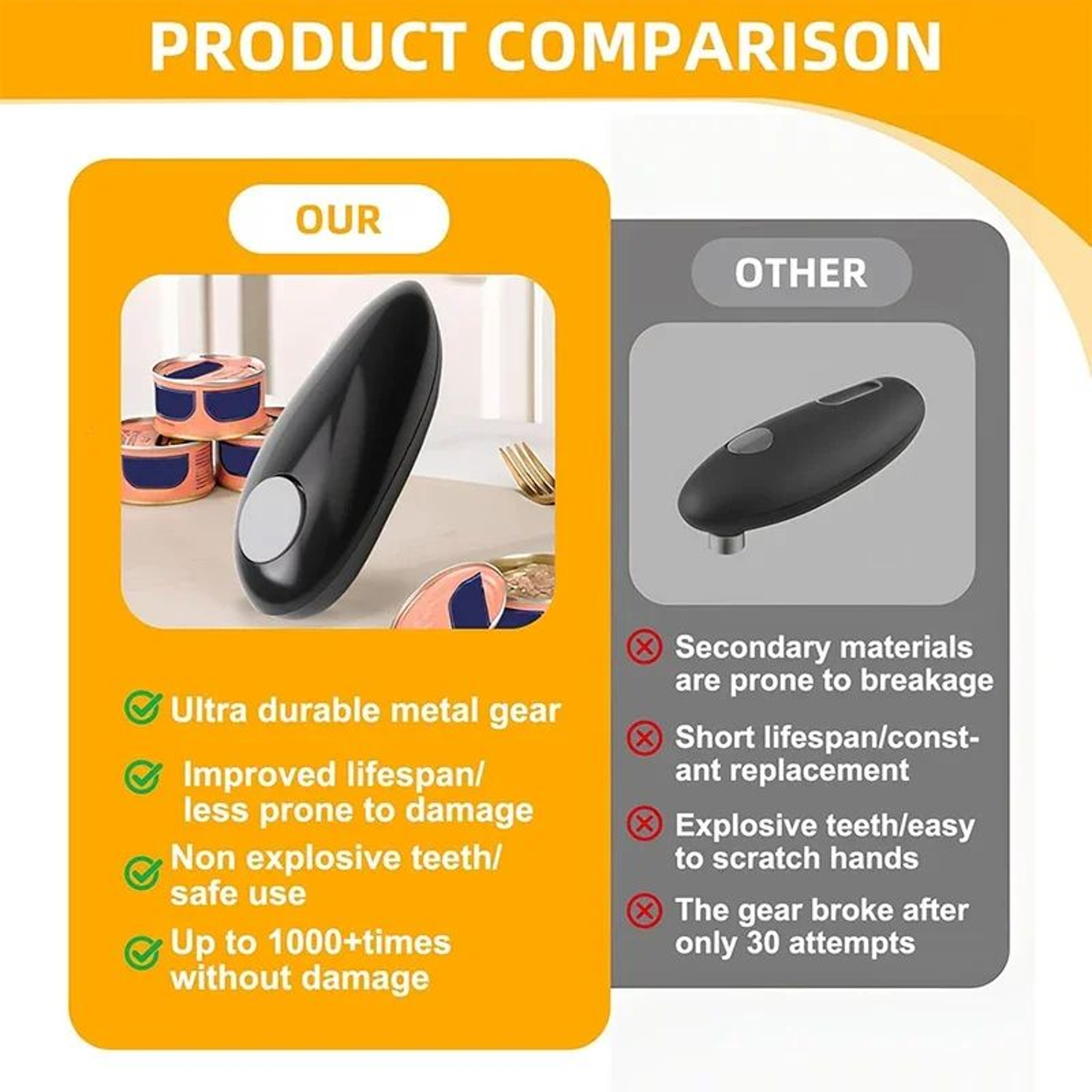 OneTouch Automatic Electric Can Opener For Easy HandsFree Kitchen Use 1
