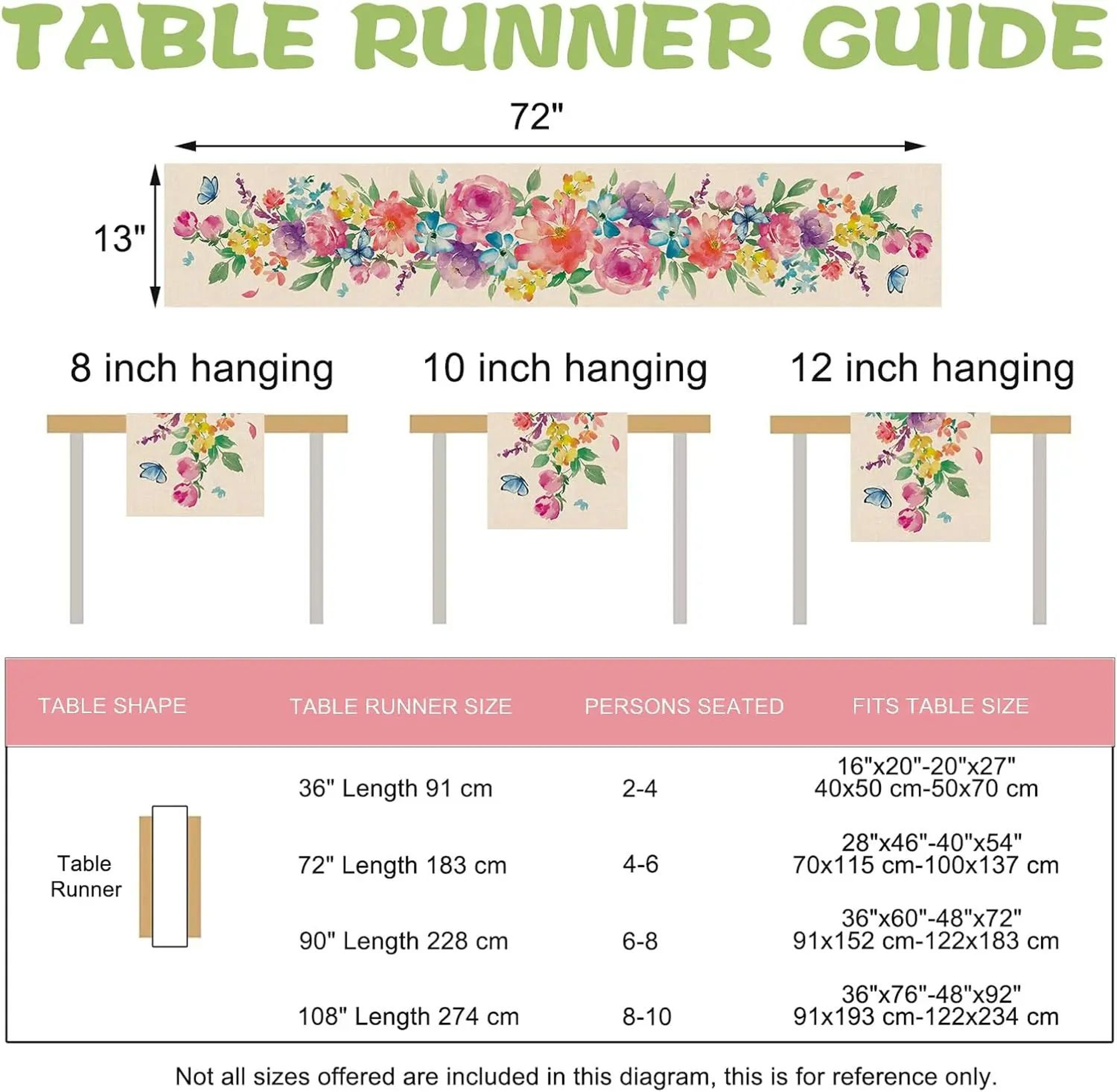 Spring Floral Linen Table Runner With Butterfly Design  Elegant Table Decor For Dining  Events 4