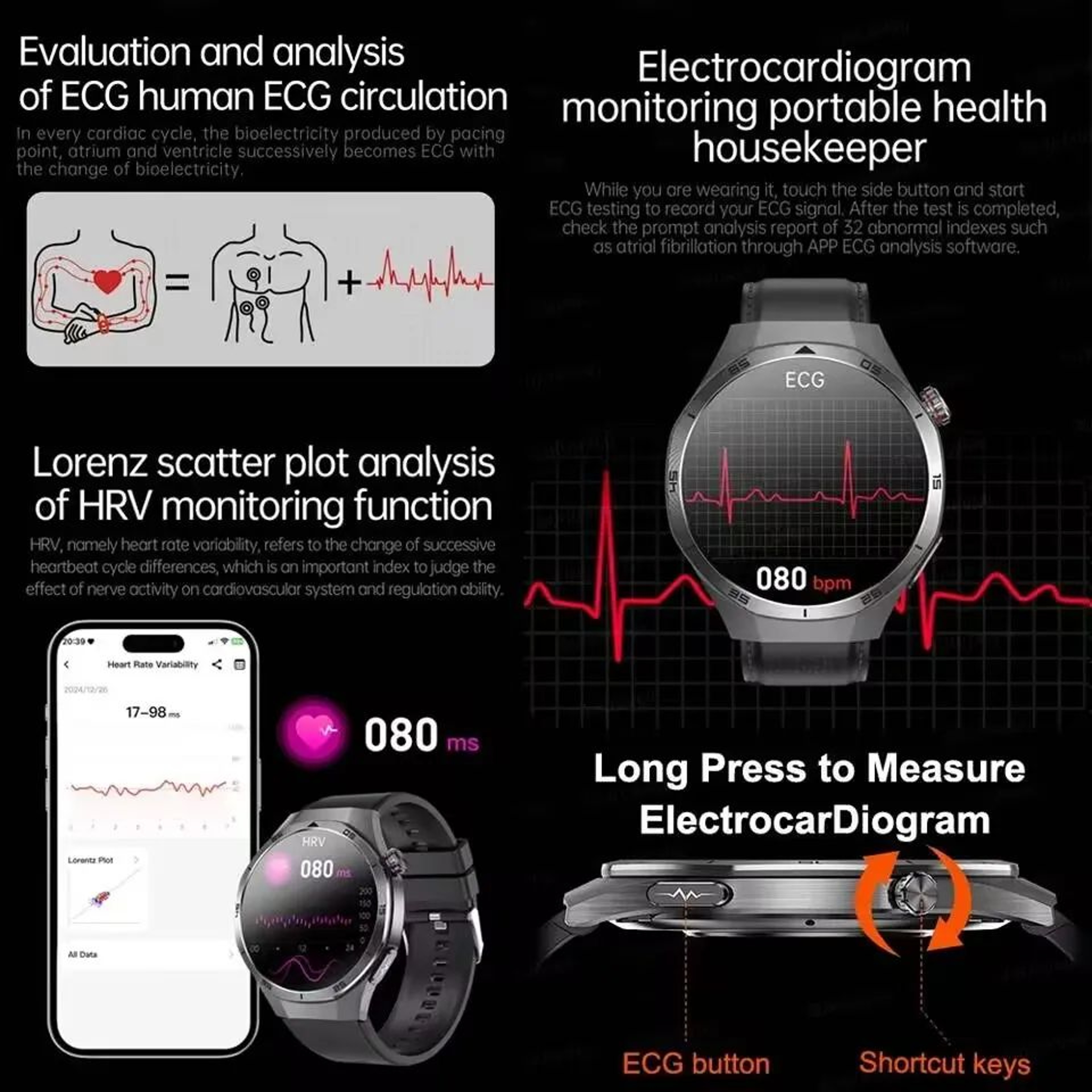 Smart Health ECG Smartwatch With Blood Pressure Monitor  NFC Calling 4