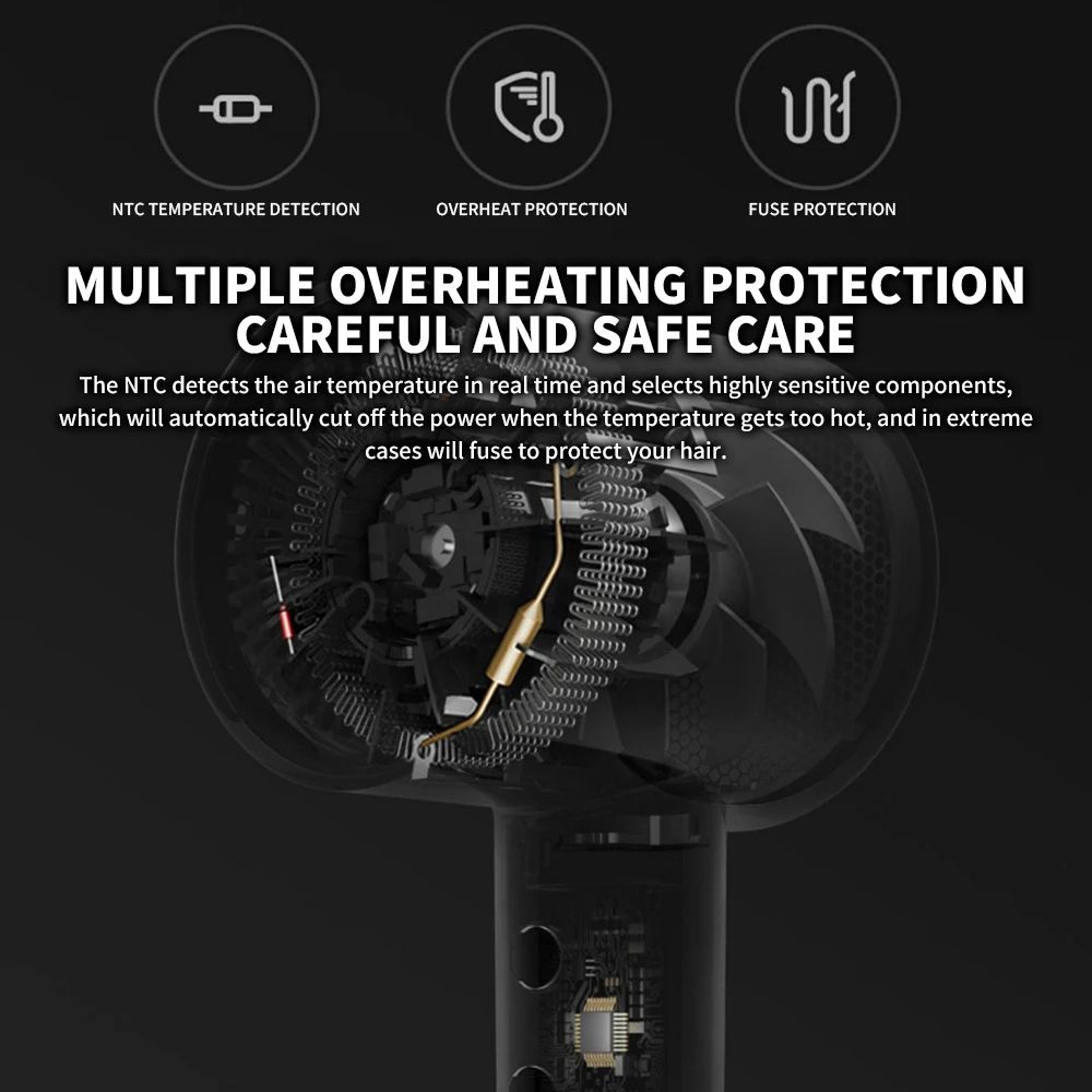 Xiaomi H300 Ionic Hair Dryer  Fast Drying Negative Ion Hair Care For Smooth FrizzFree Styling 1
