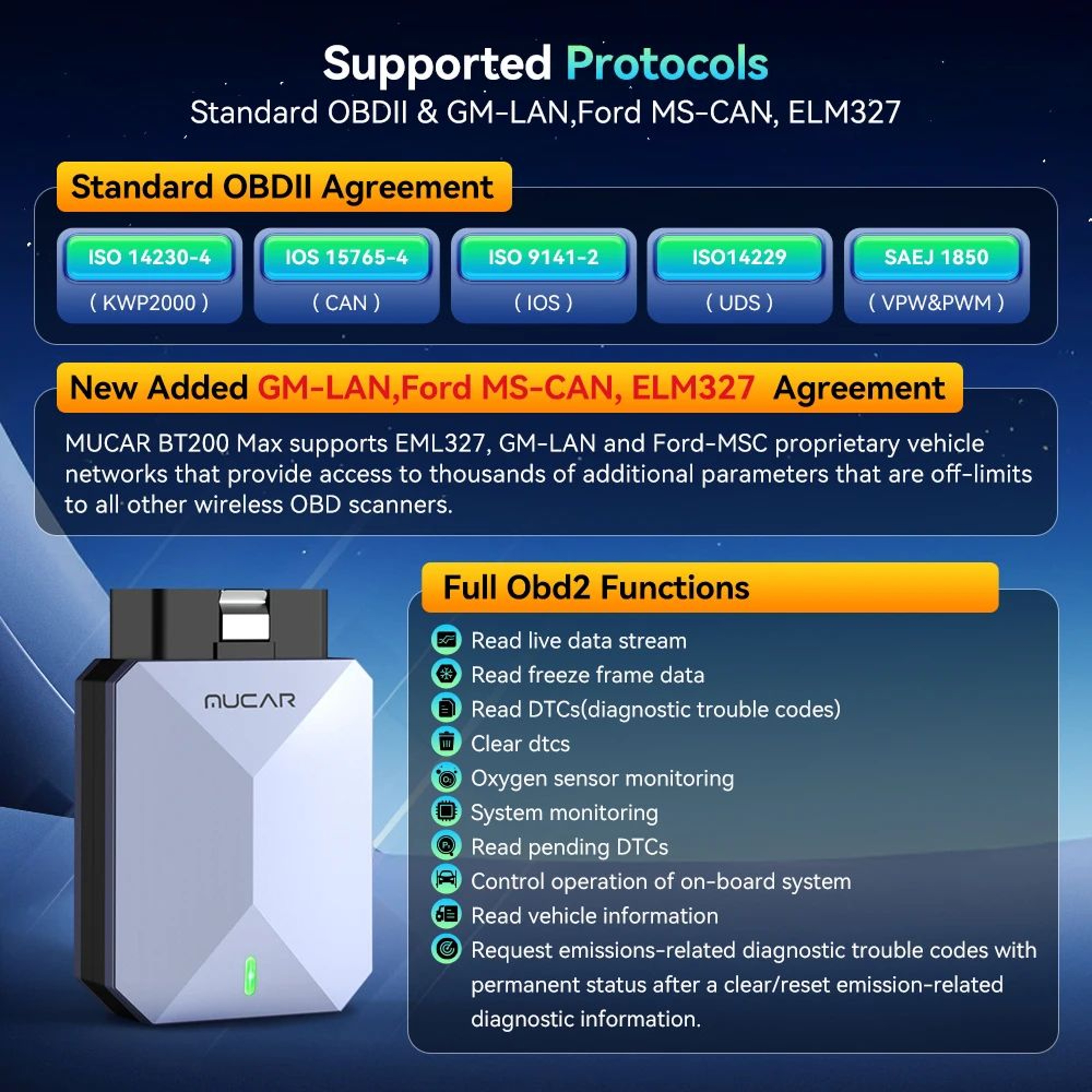 MUCAR BT200 MAX Bluetooth OBD2 Scanner With Bidirectional Control  Full System Diagnostics 4