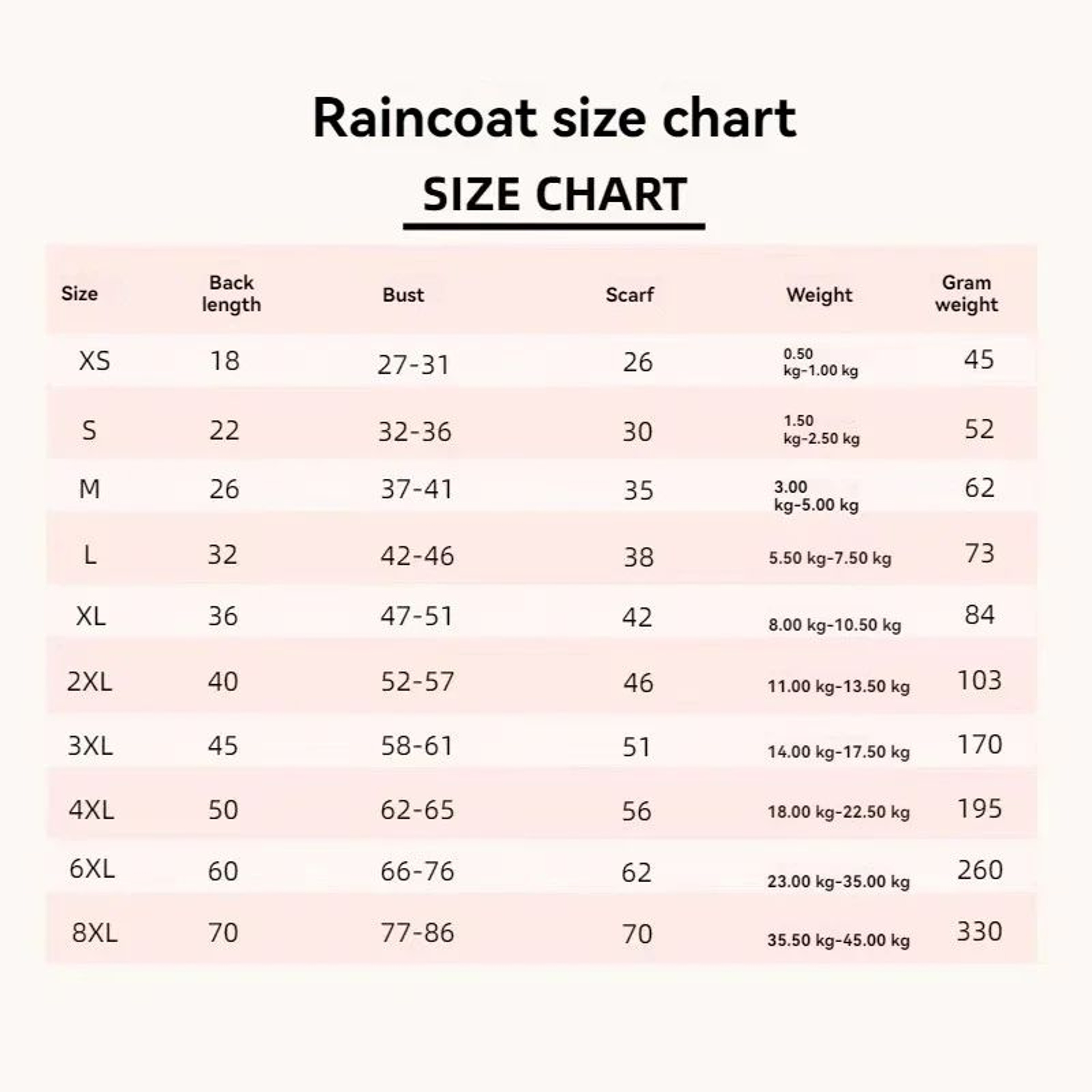 ClearShield Waterproof Dog Raincoat for Small & Large Dogs – view 7