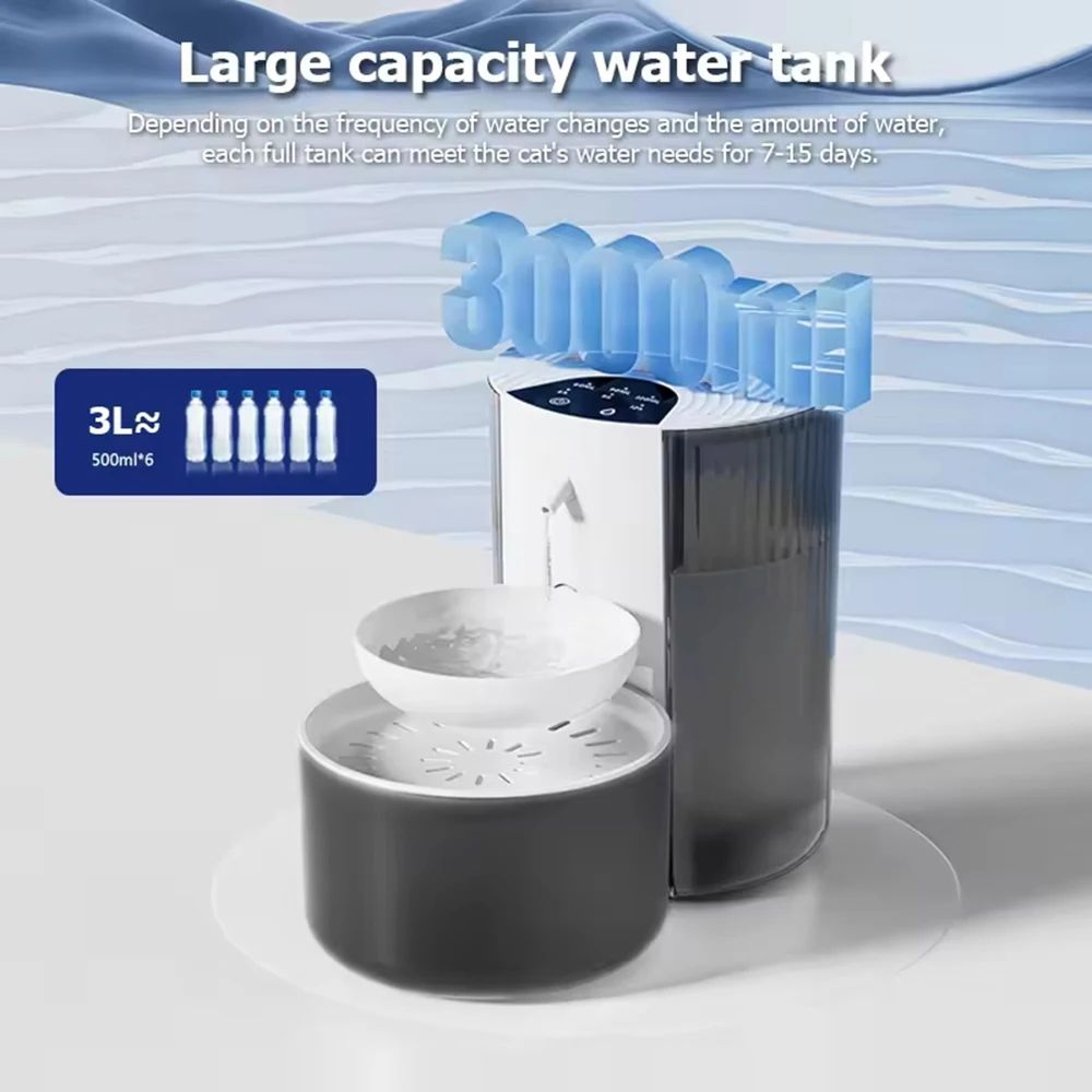 SmartFlow 3L Cat Water Fountain Automatic Pet Water Dispenser 5