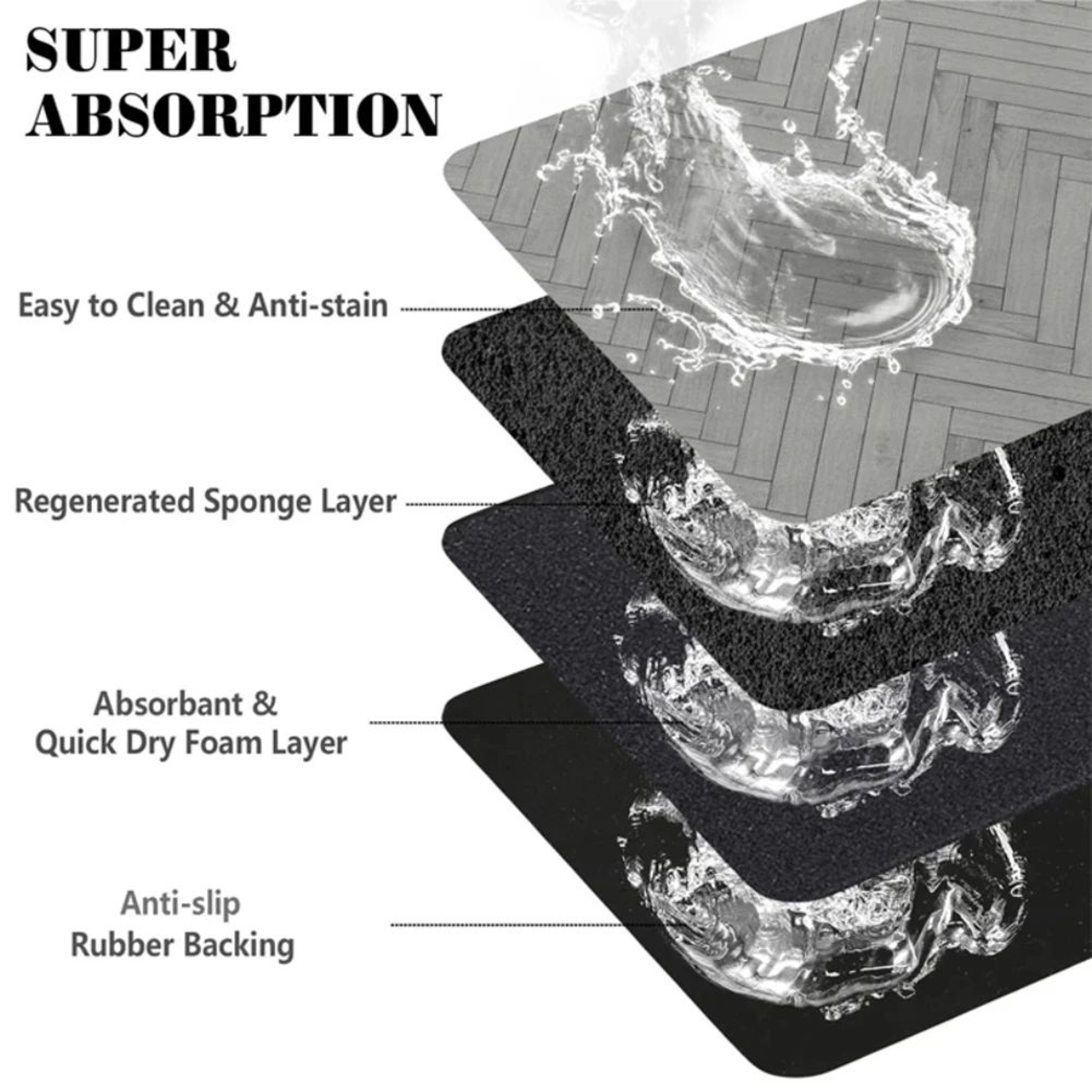 QuickDry Pet Feeding Mat For Dogs And Cats  Absorbent Waterproof Bowl Placemat 5