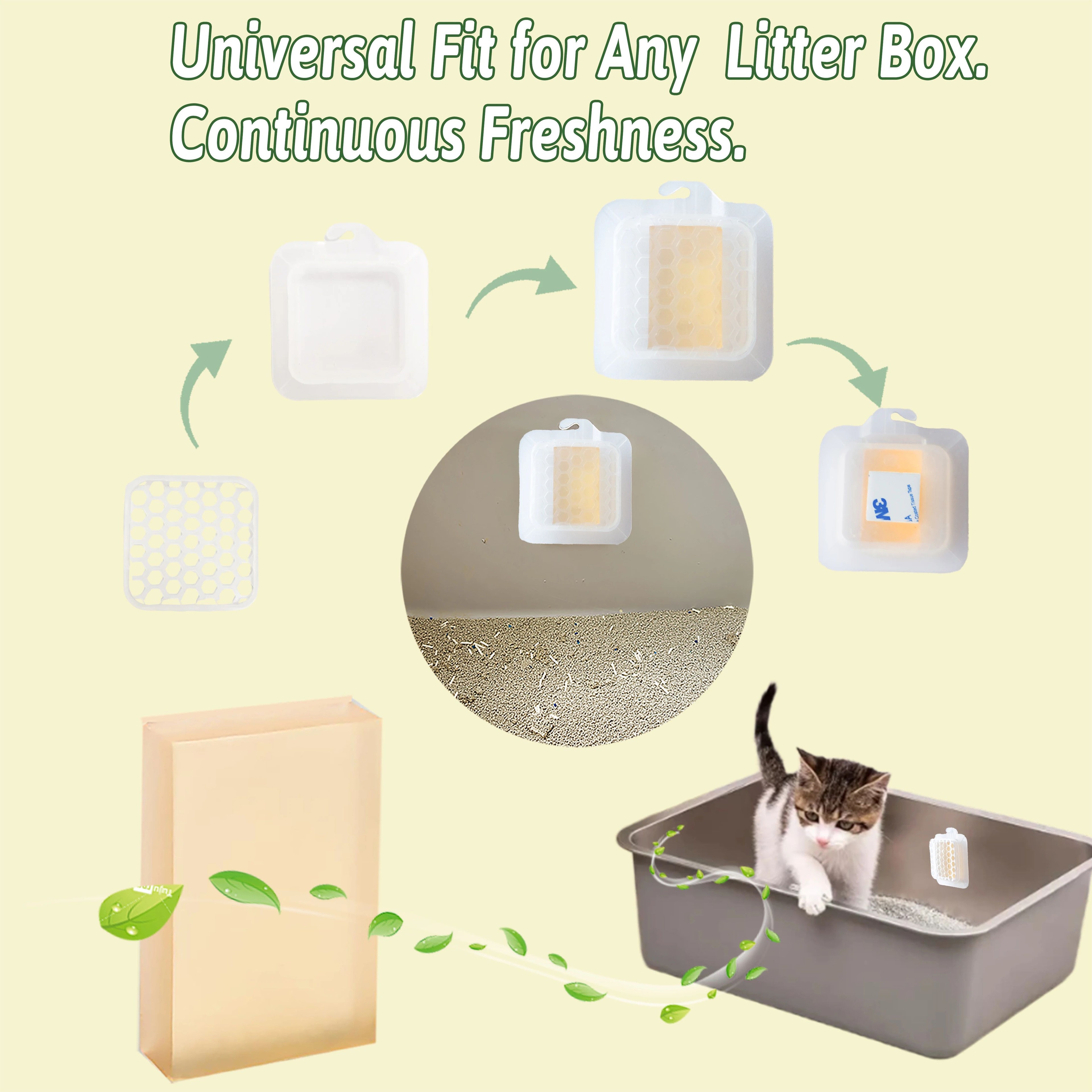 FreshGuard Cat Litter Deodorizer Replacement For PETKIT Meowant  UBPET SelfCleaning Litter Boxes 5