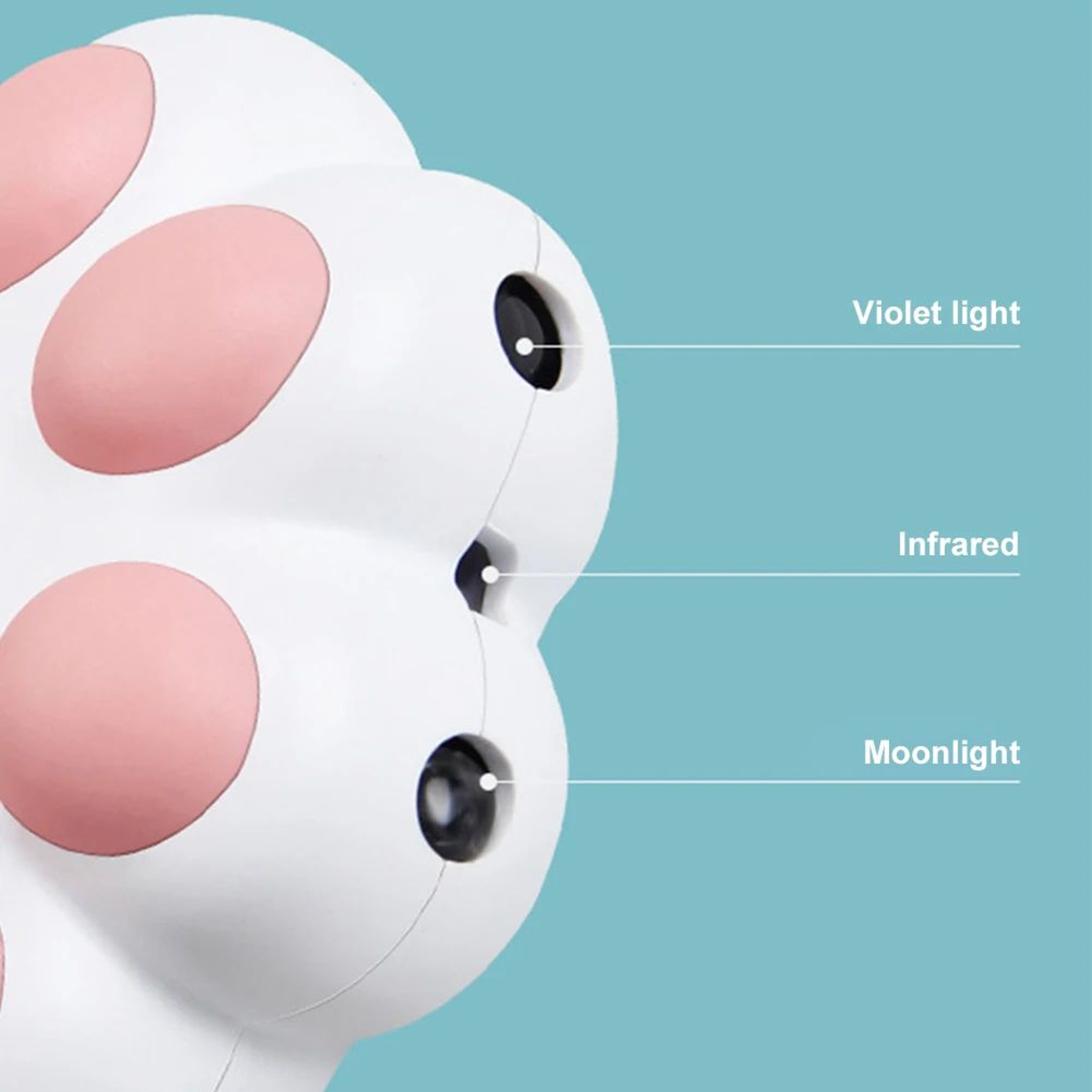Interactive Laser Cat Toy With 5 Adjustable Patterns  USB Rechargeable Pointer 3