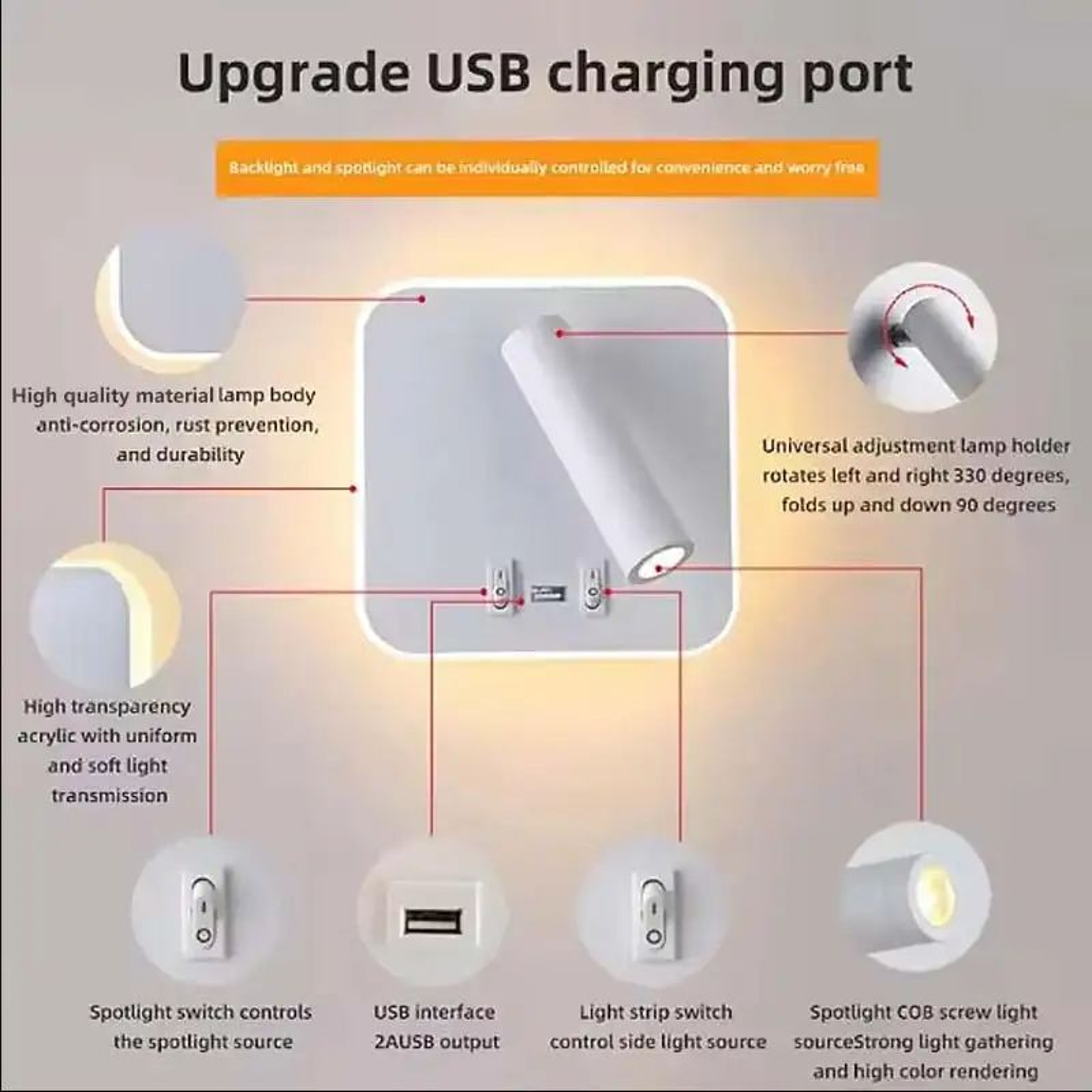 LumiCharge LED Reading Light Wall Mounted Bedside Wall Lamp With USB Port 3
