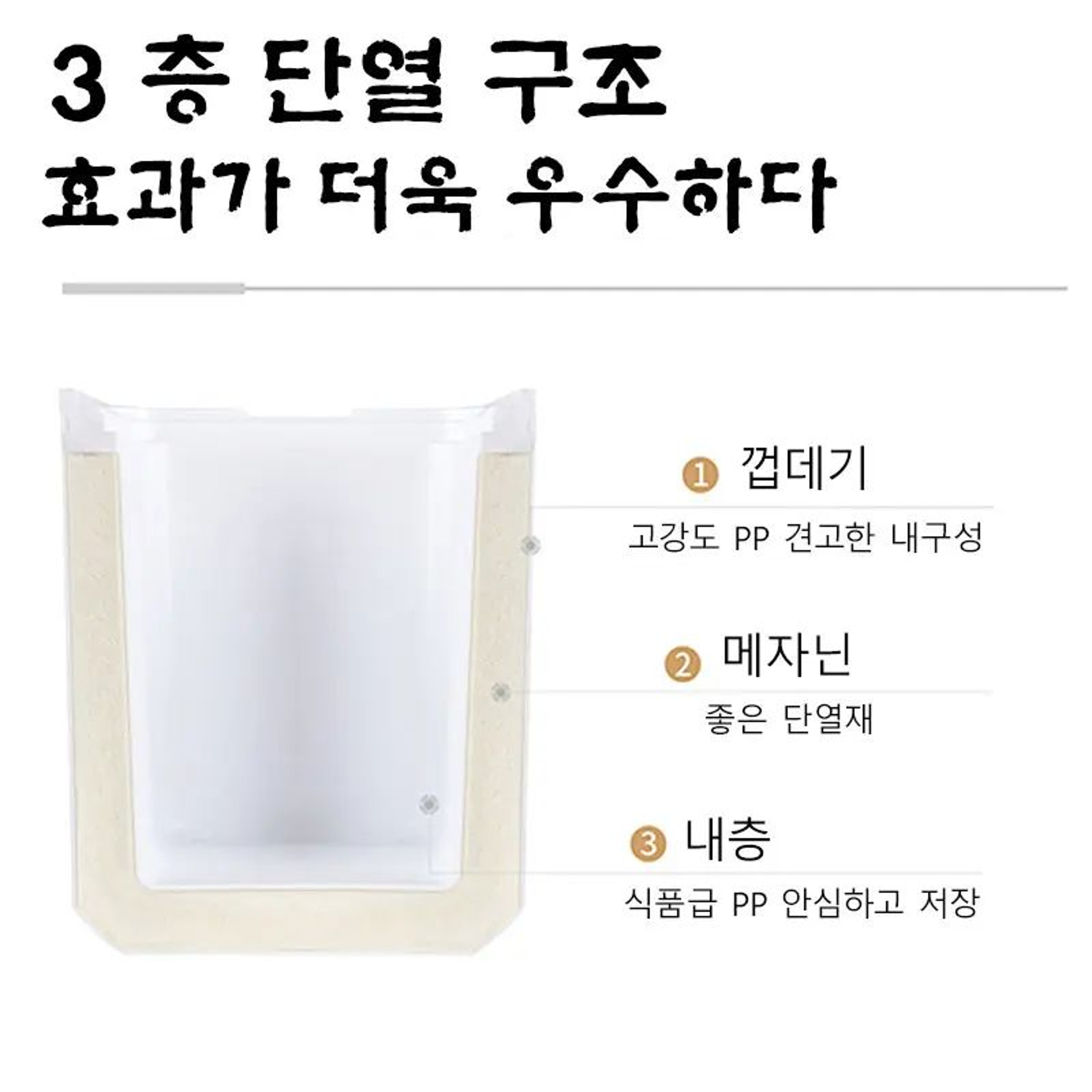 Insulated Fishing Cooler Box Portable Ice Chest For Fishing Camping And Outdoor Storage 10L To 48L 2