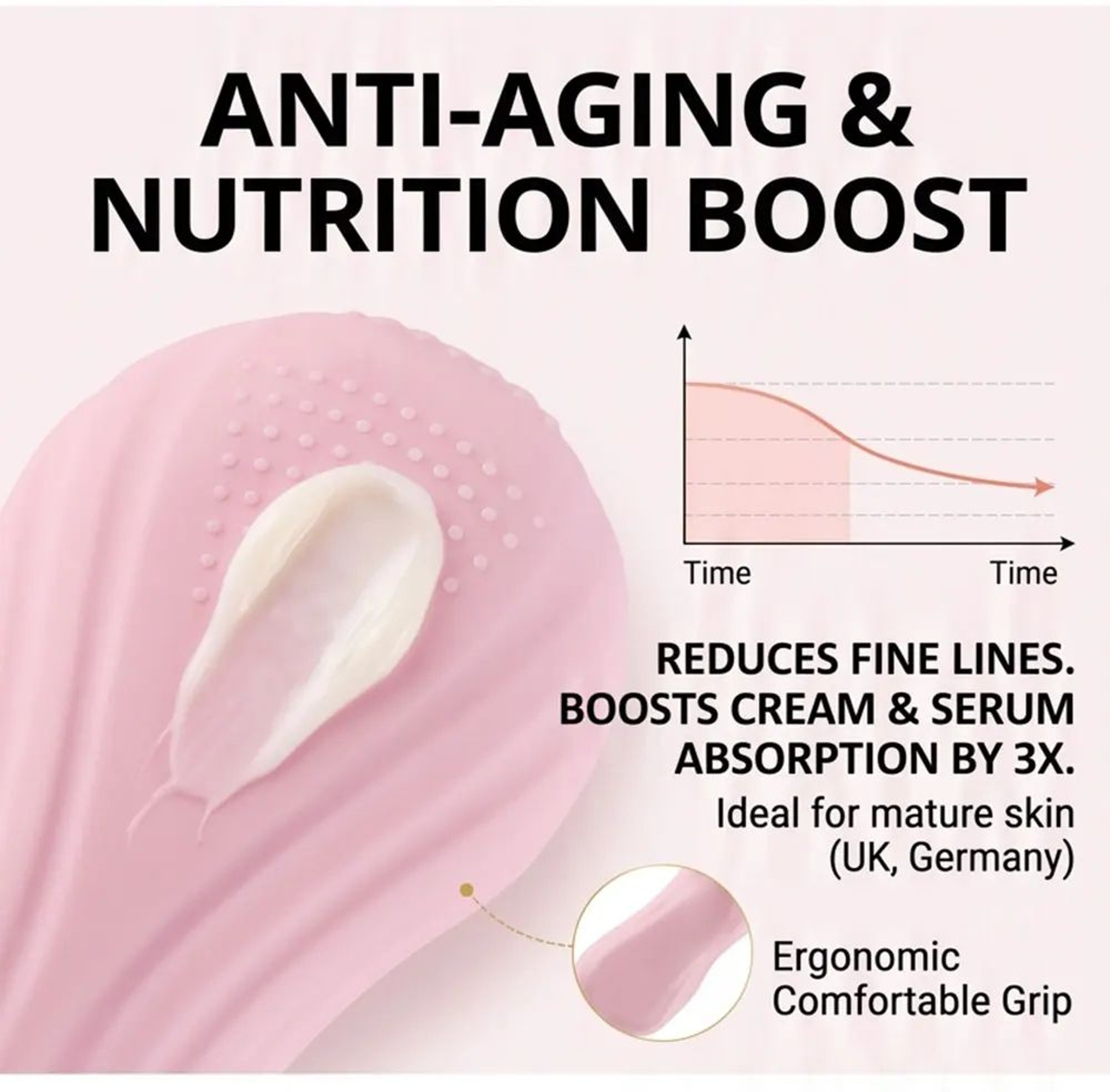 RadianceGlow Sonic Facial Cleansing Brush With Heat Massage Rechargeable Silicone Face Scrubber 4