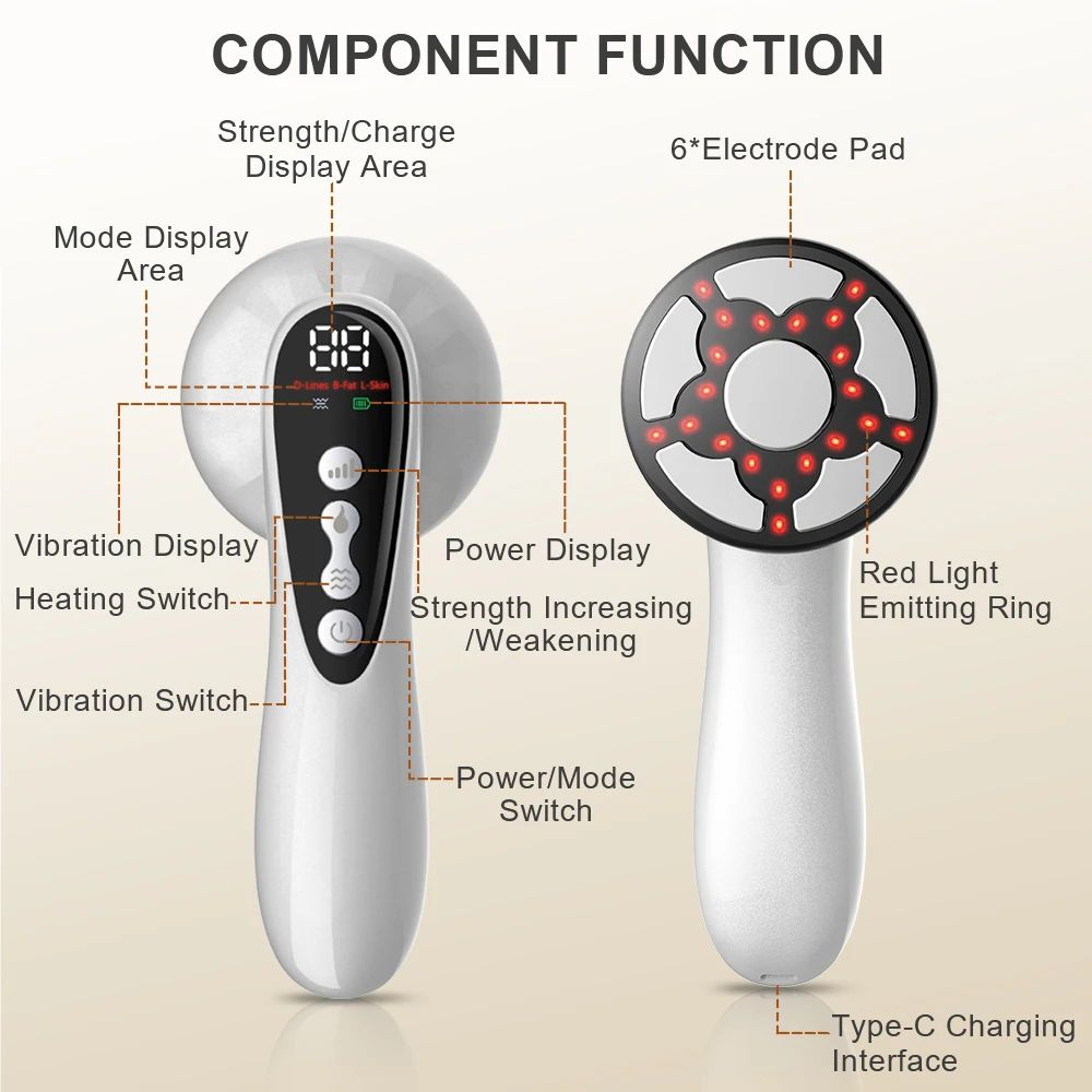 SculptEase Body Sculpting Machine Handheld Cellulite Massager For Belly Waist Arms And Legs 4