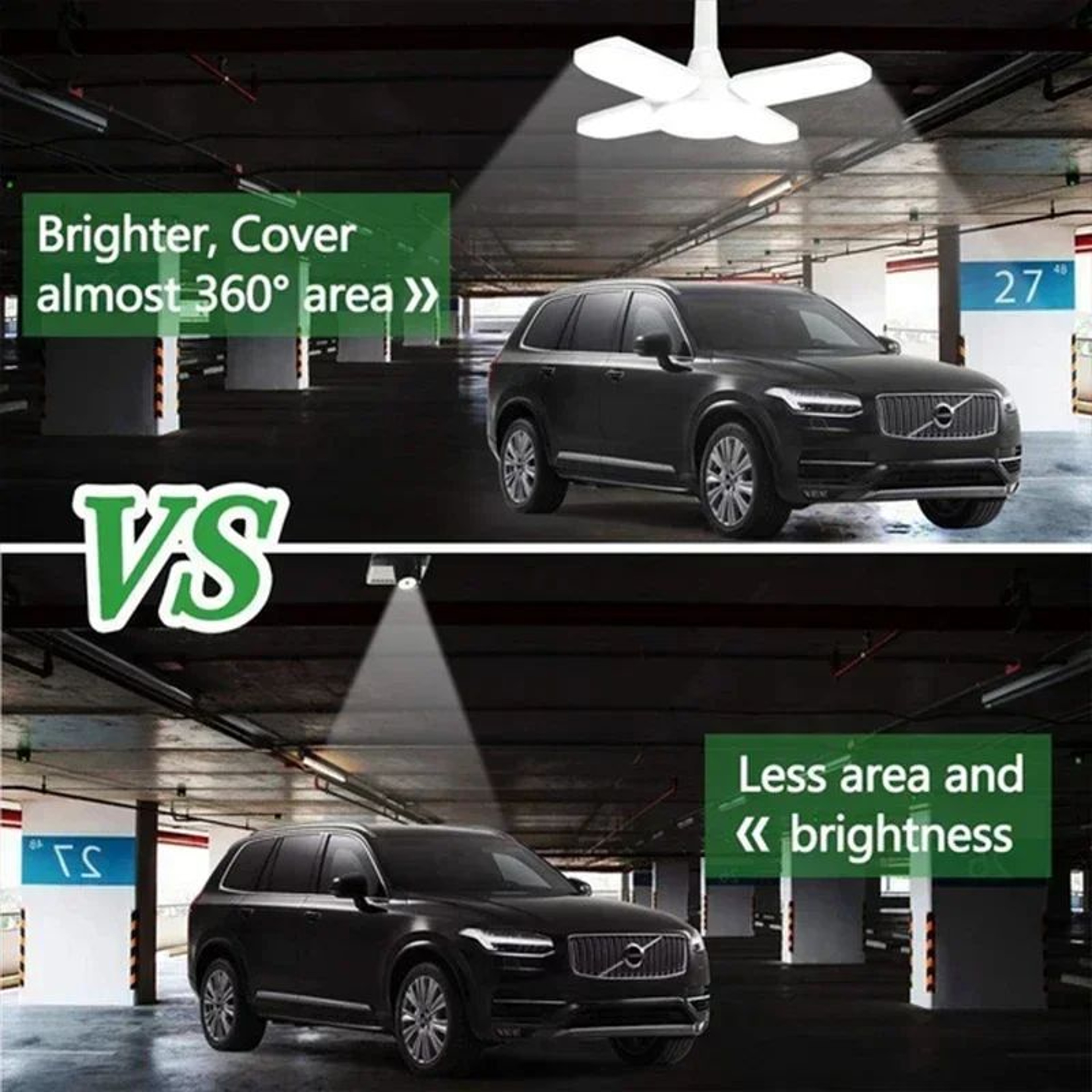 UltraBright LED Garage Light With Deformable Panels E26 E27 Garage Ceiling Light 4