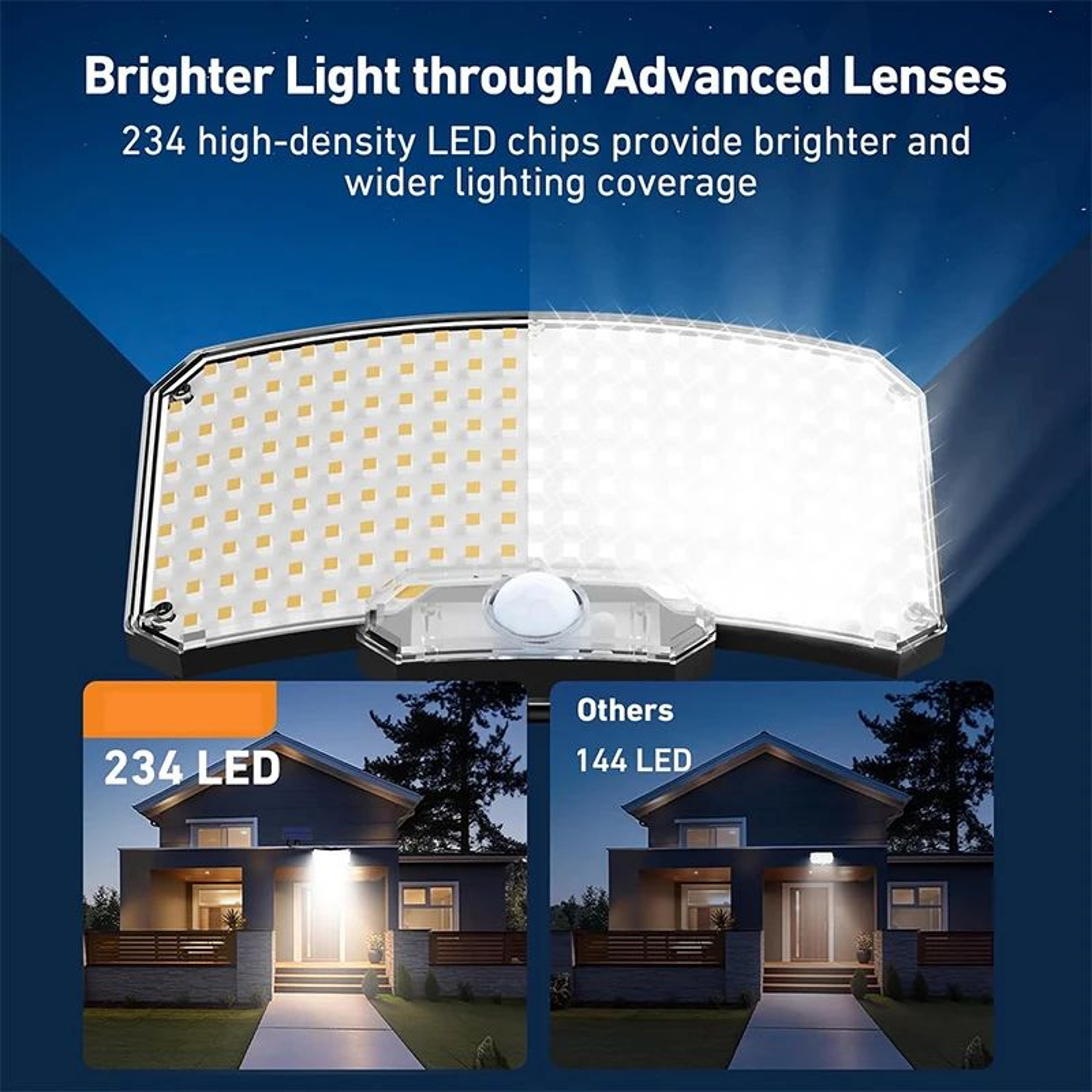 Solar Motion Sensor Wall Light IP65 Waterproof Outdoor Security LED Lamp 1