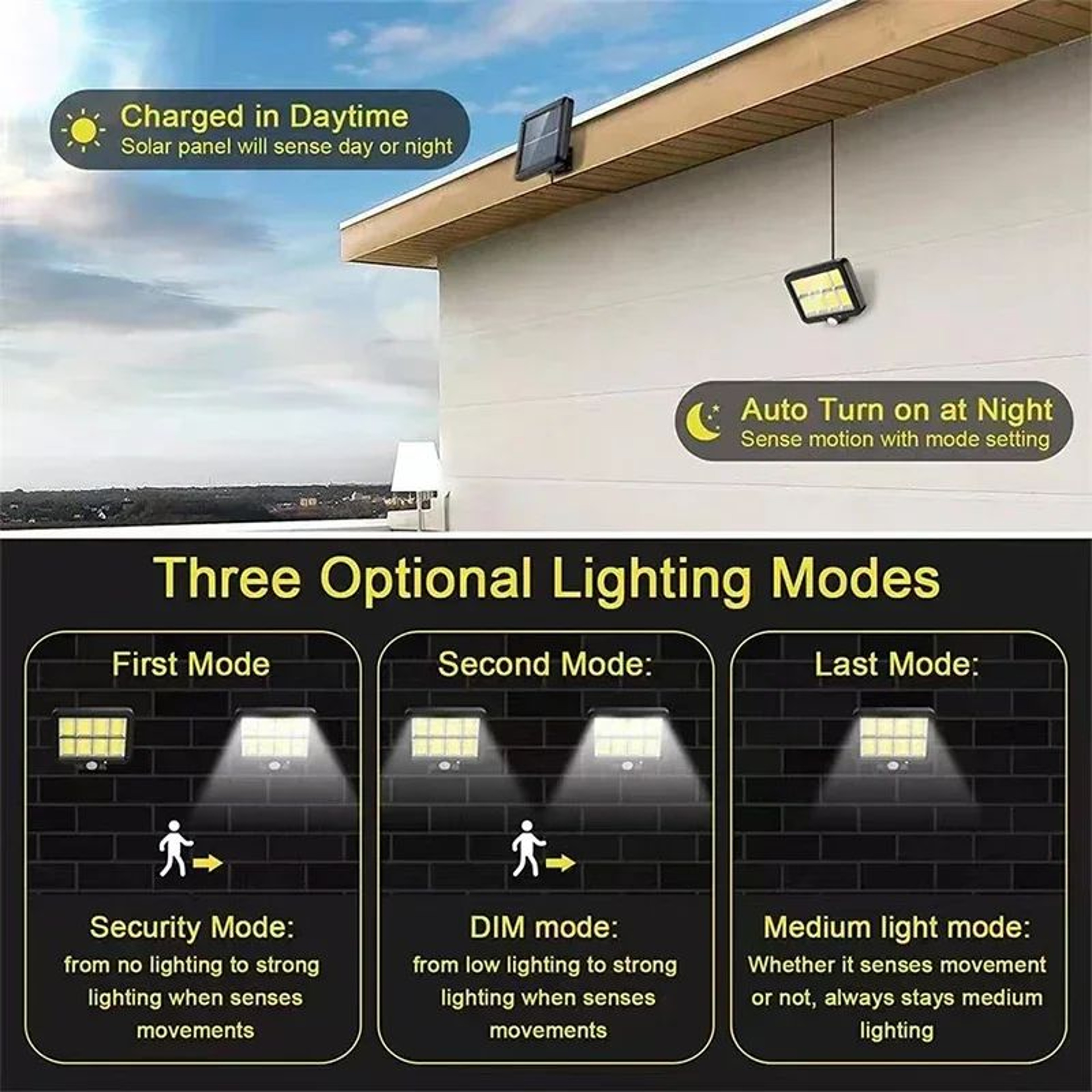 UltraBright Solar Motion Sensor Light Split Panel Outdoor Solar Wall Light With 3 Lighting Modes IP 2