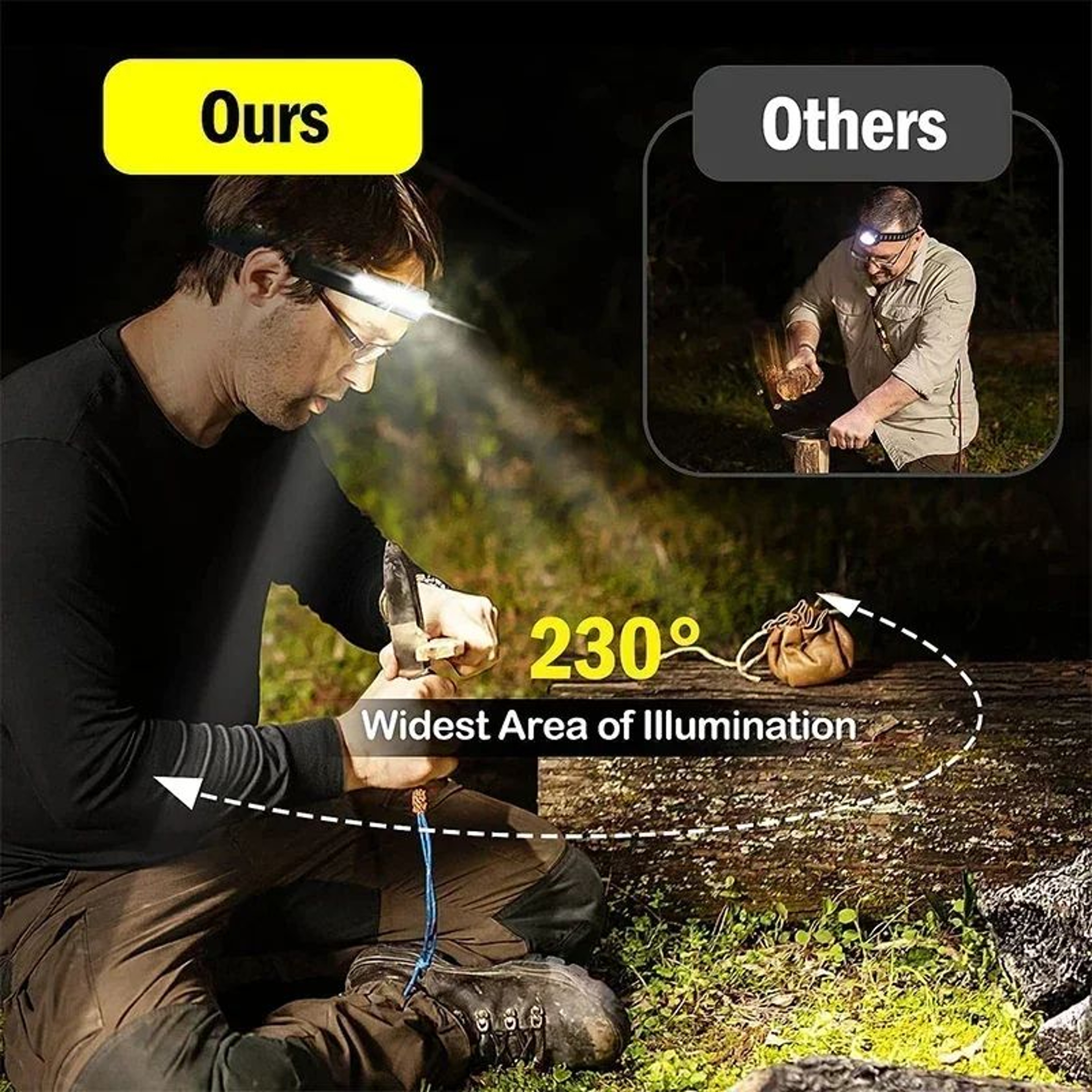 Motion Sensor USB Rechargeable LED Headlamp Waterproof Camping Headlamp For Hiking Fishing  Work 4