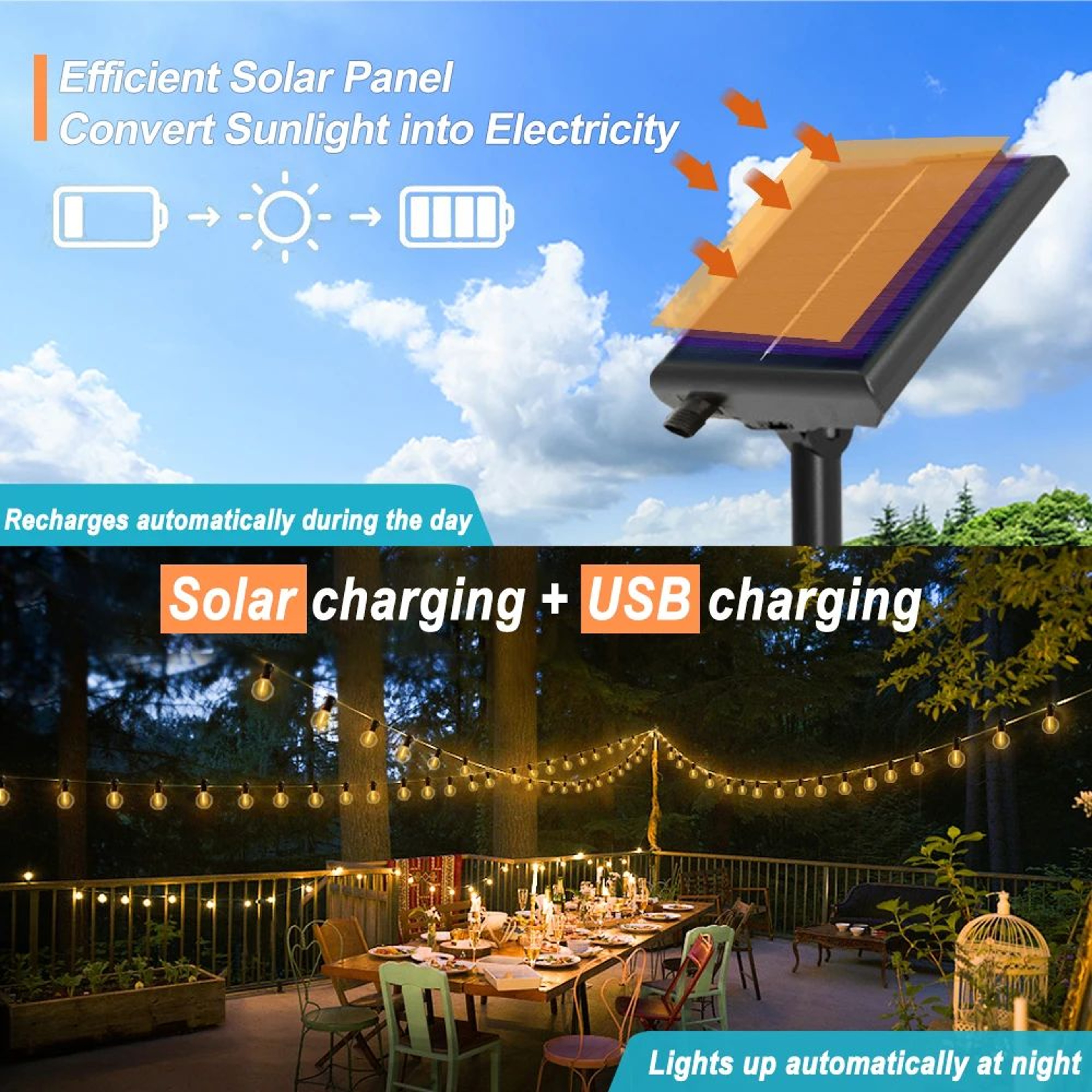 LumaGlow G40 Solar String Lights With Remote Control 2