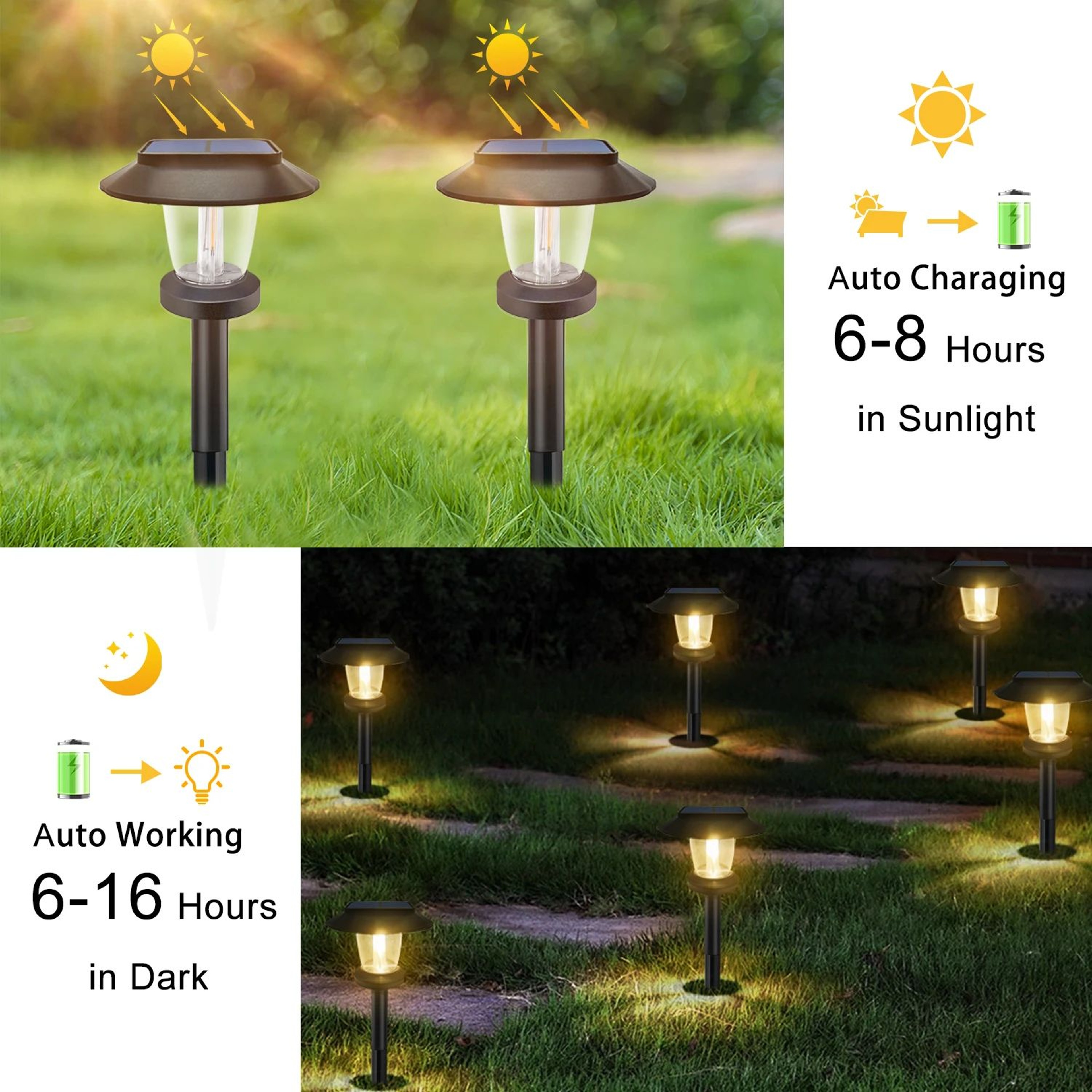 LumaPath Solar Pathway Lights  IP65 Waterproof LED Garden Lights 4