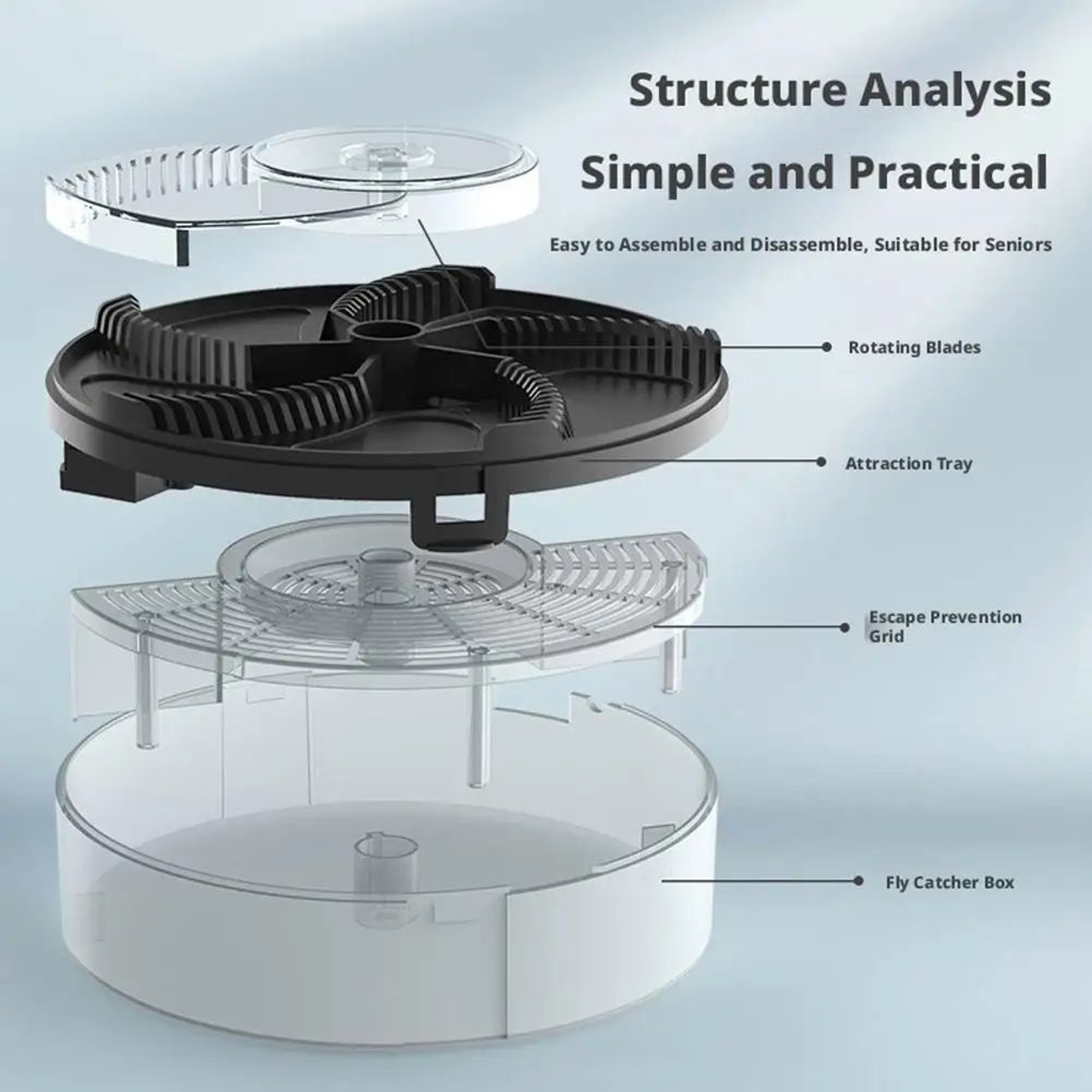 CleanSweep Automatic Indoor Fly Trap 2