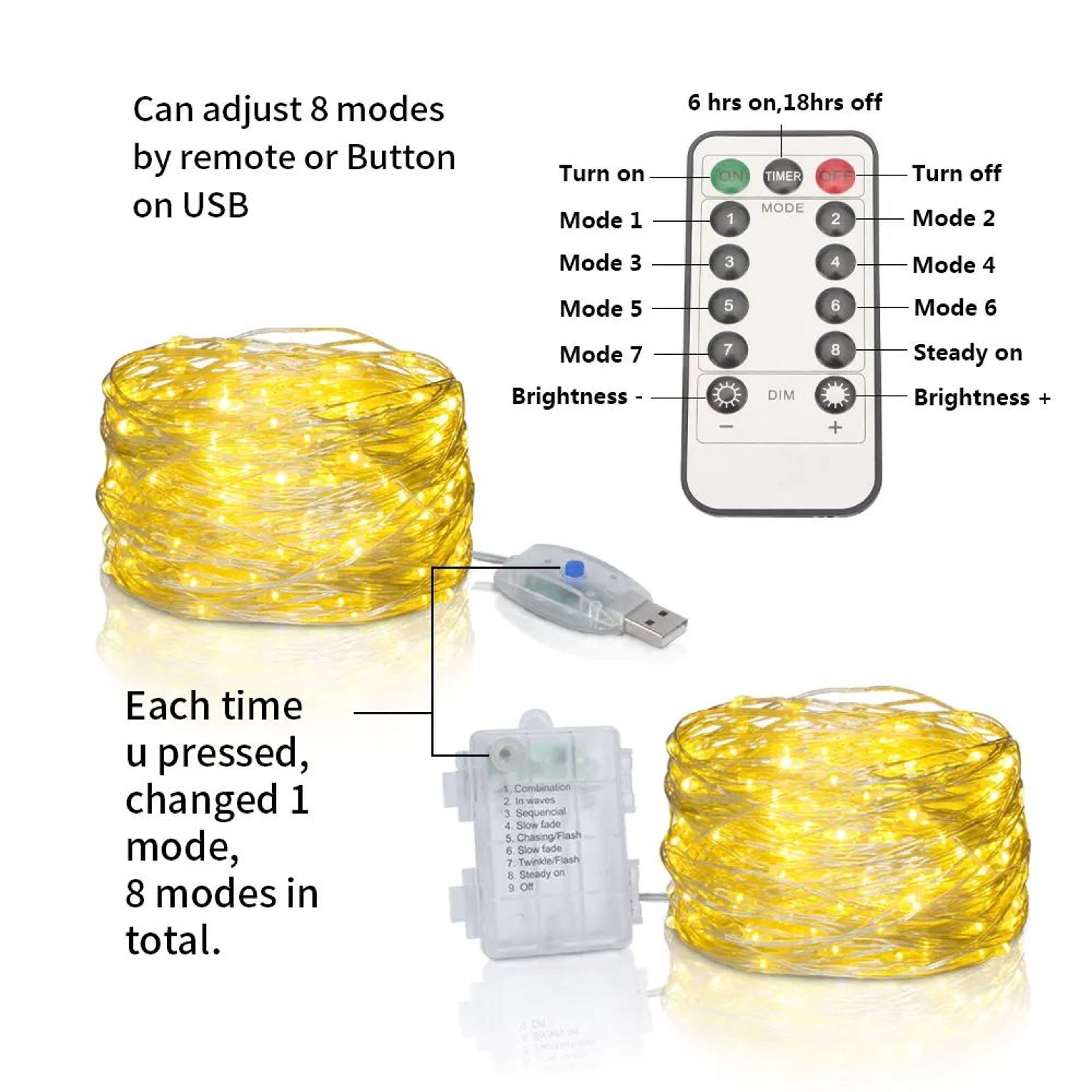Silver Wire LED Fairy String Lights With Remote USB Or Battery Powered 5M 10M 20M 2