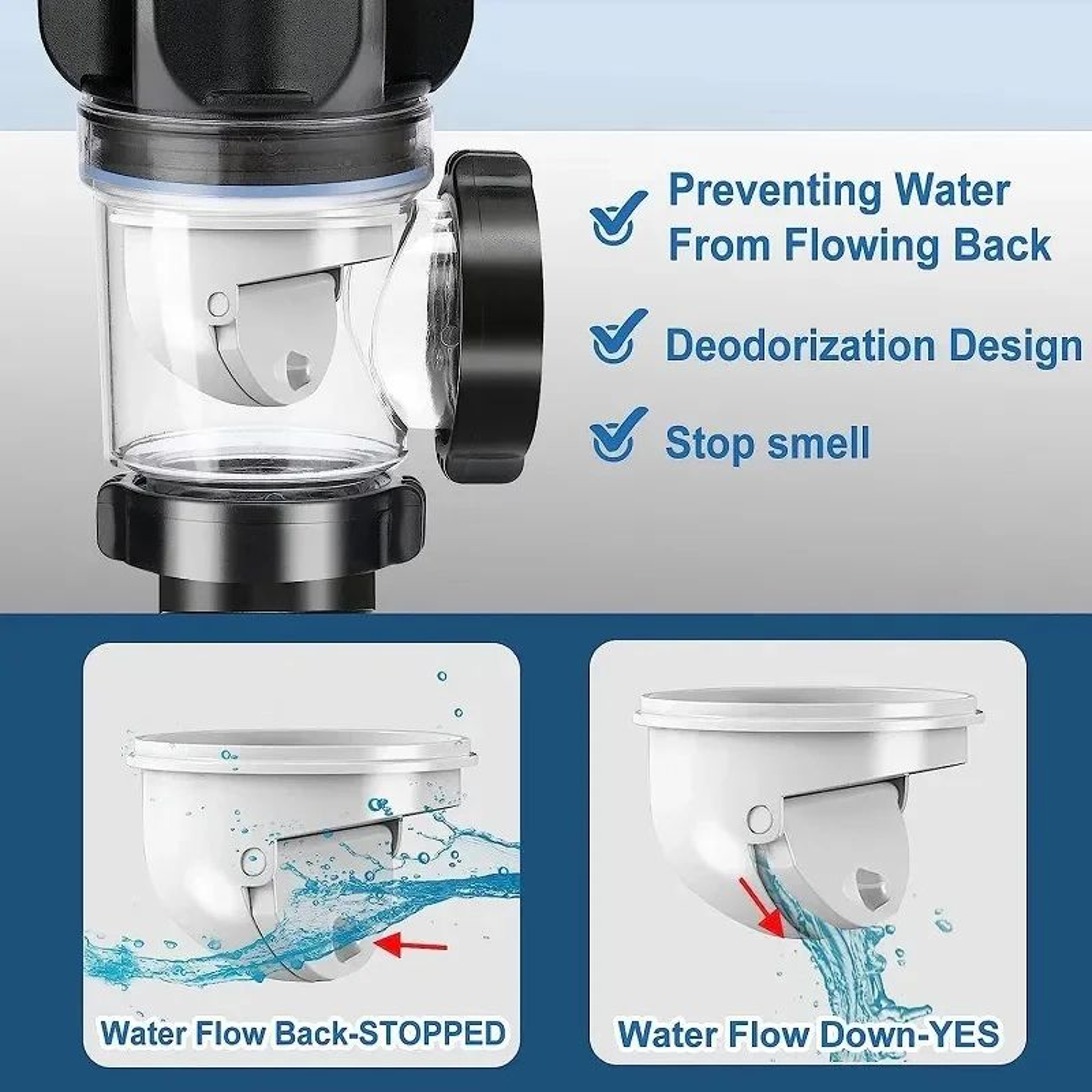 FlipTop AntiOdor Sink Drain With Flexible AntiClog Pipe 2