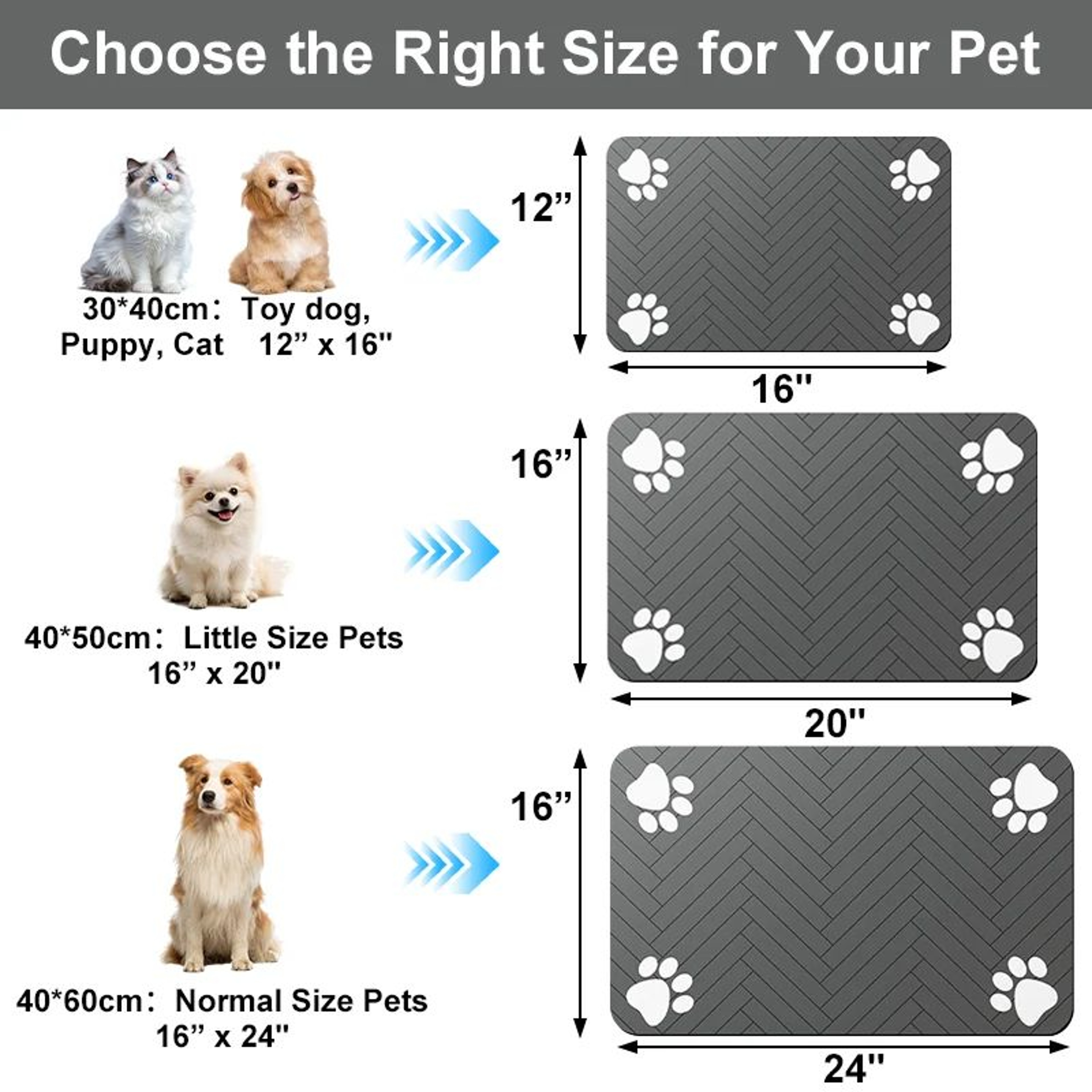 Quick-Dry Absorbent Pet Feeding Mat with Waterproof Non-Slip Backing – view 7