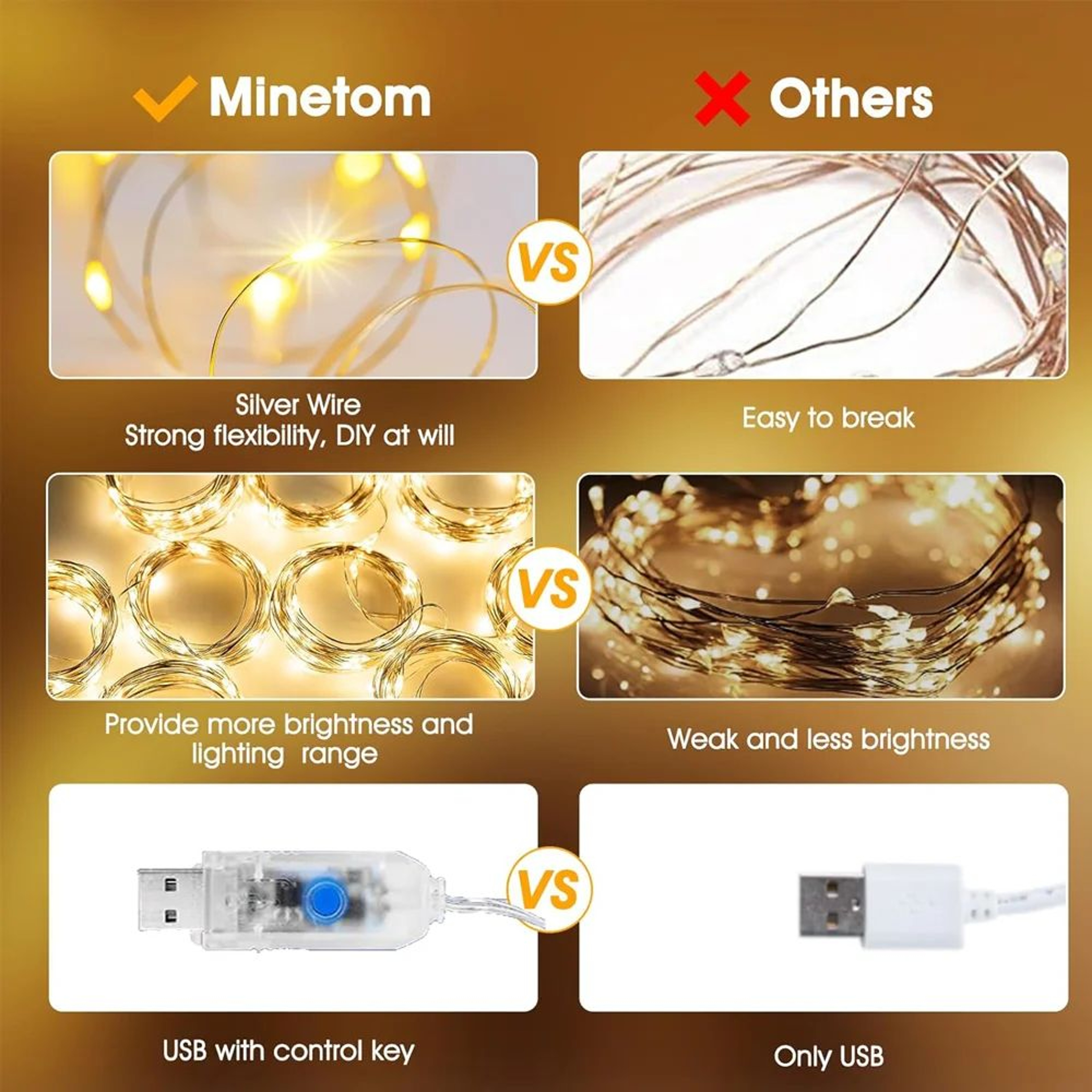 3M X 3M USB LED Curtain Fairy Lights With Remote Control 1