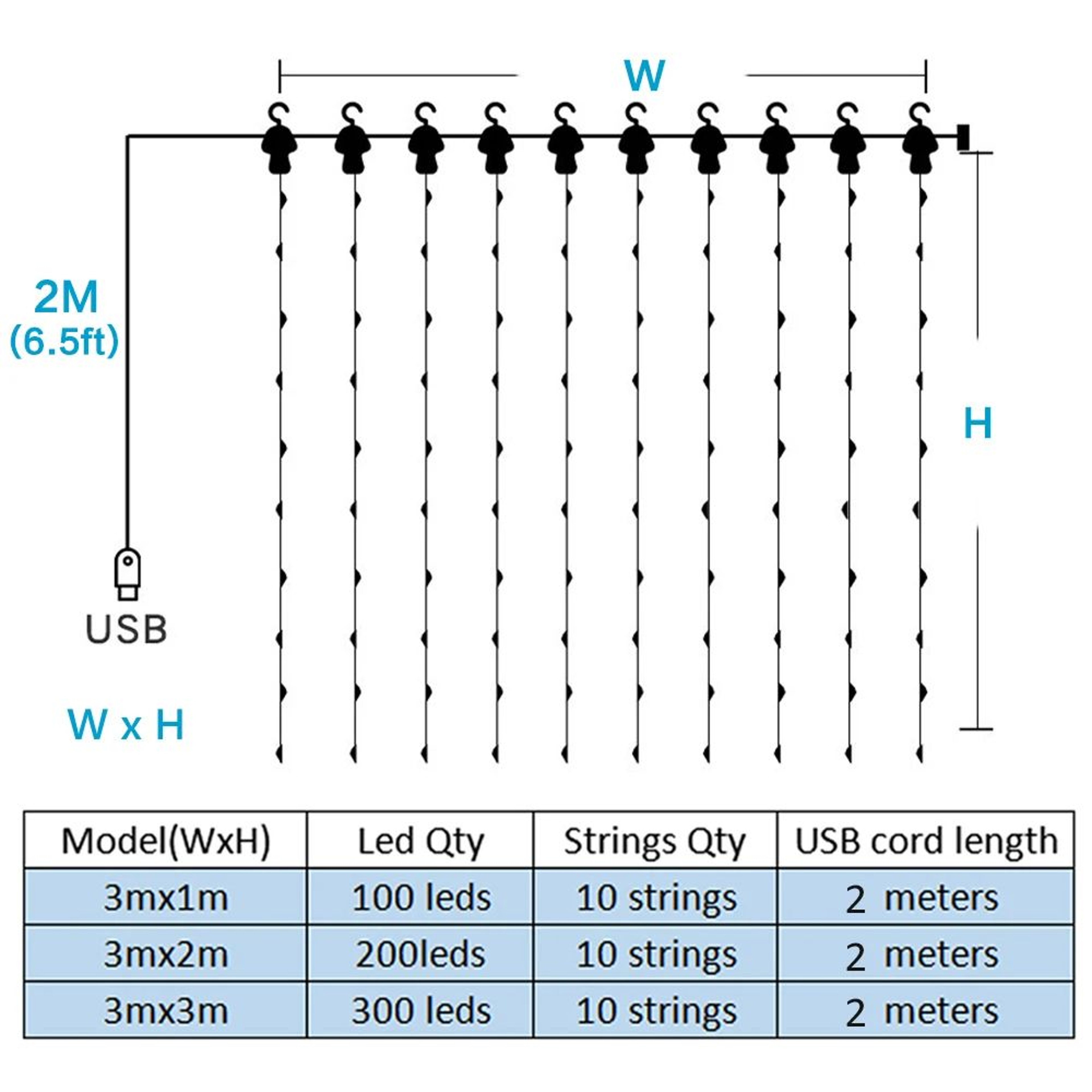 8 Mode LED Curtain Fairy Lights for Window, Wedding and Christmas Decor – view 7
