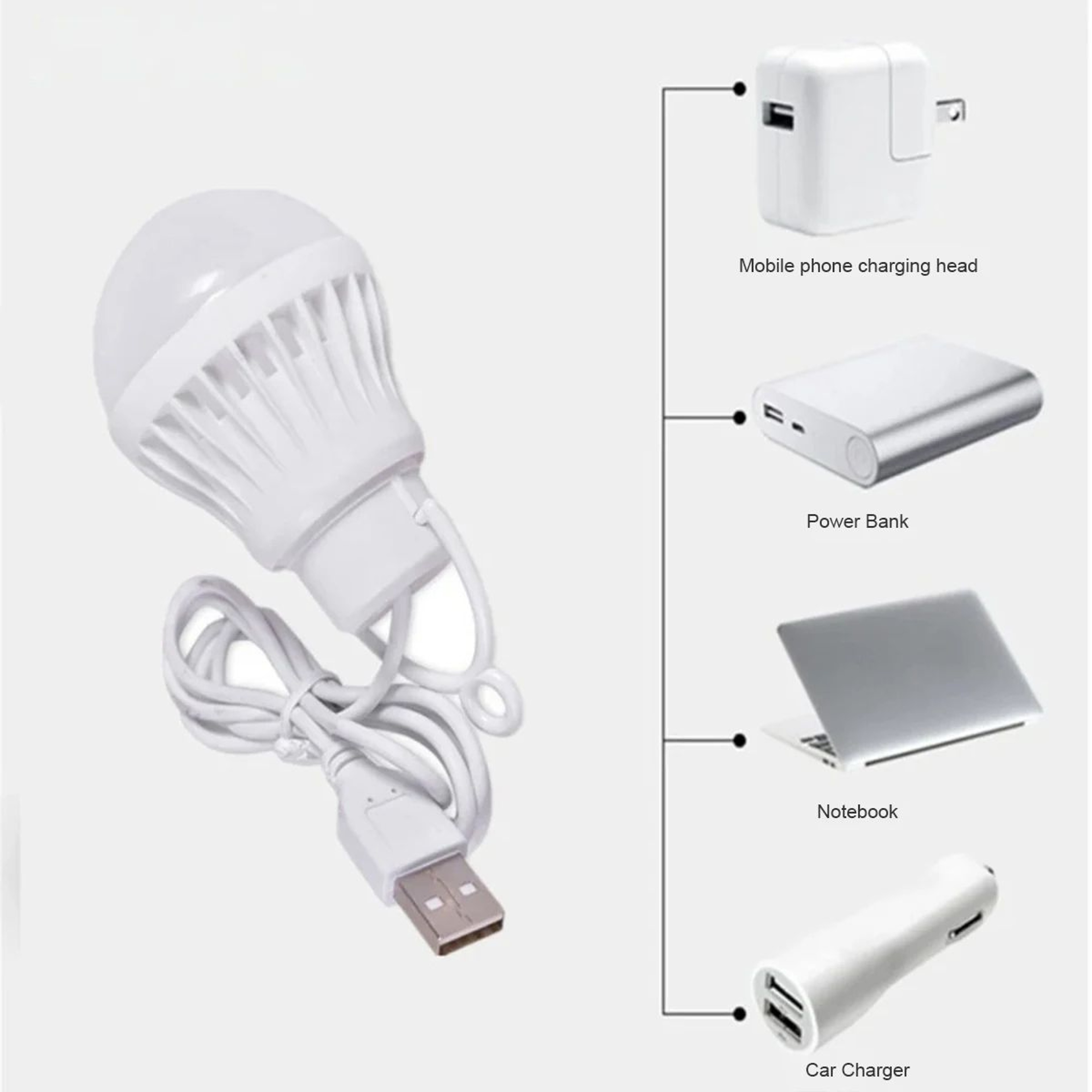 USB LED Camping Bulb With 12m Clip Cable 5V Portable Tent Light 2