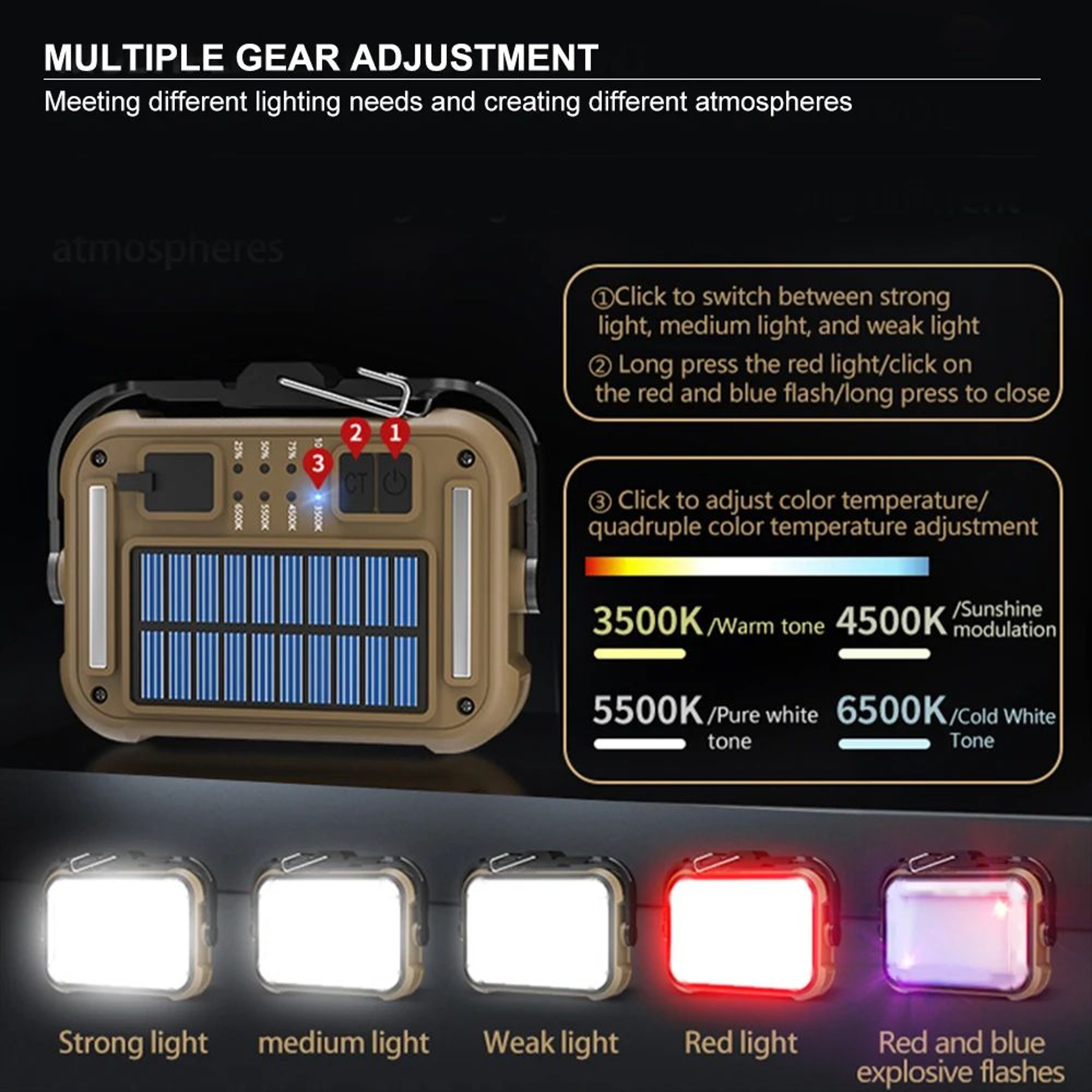 Amanfire TZD03 1000LM Solar Work Light With Magnetic Mount And Power Bank 4