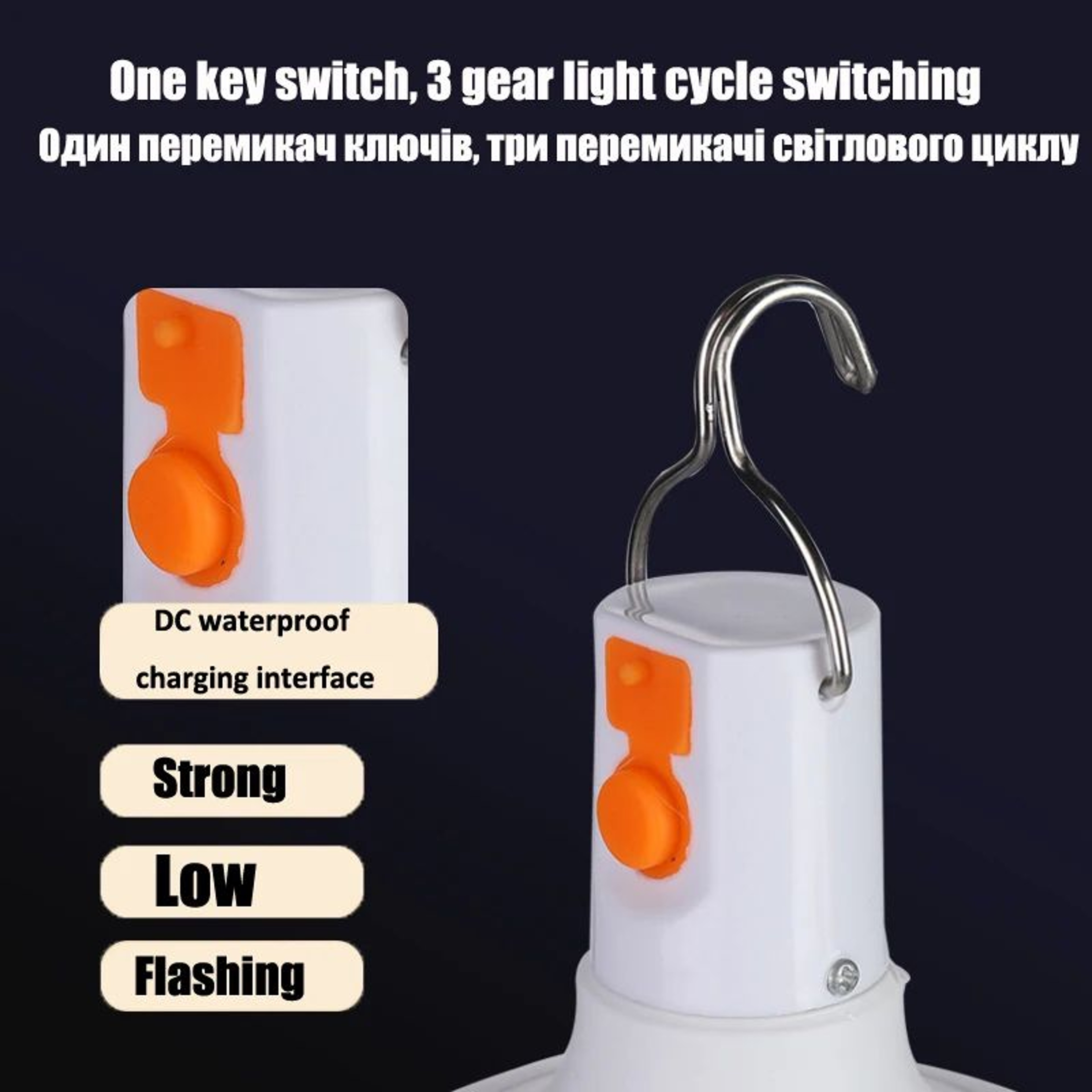 700W Rechargeable Camping Lantern With Motion Sensor And Power Bank 2