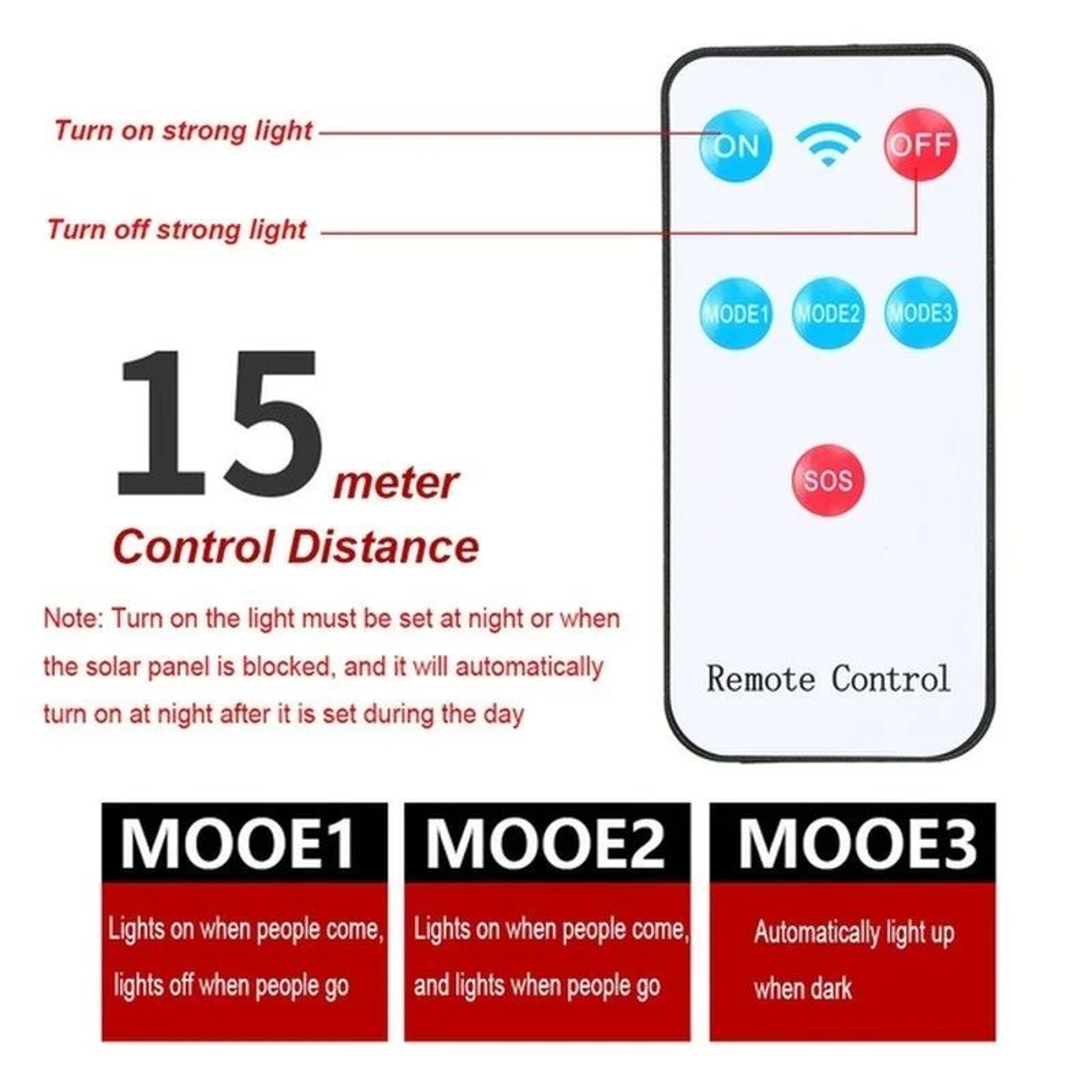 Solar Motion Sensor Street Light With 3 Lighting Modes IP65 Waterproof Outdoor LED Lamp 5