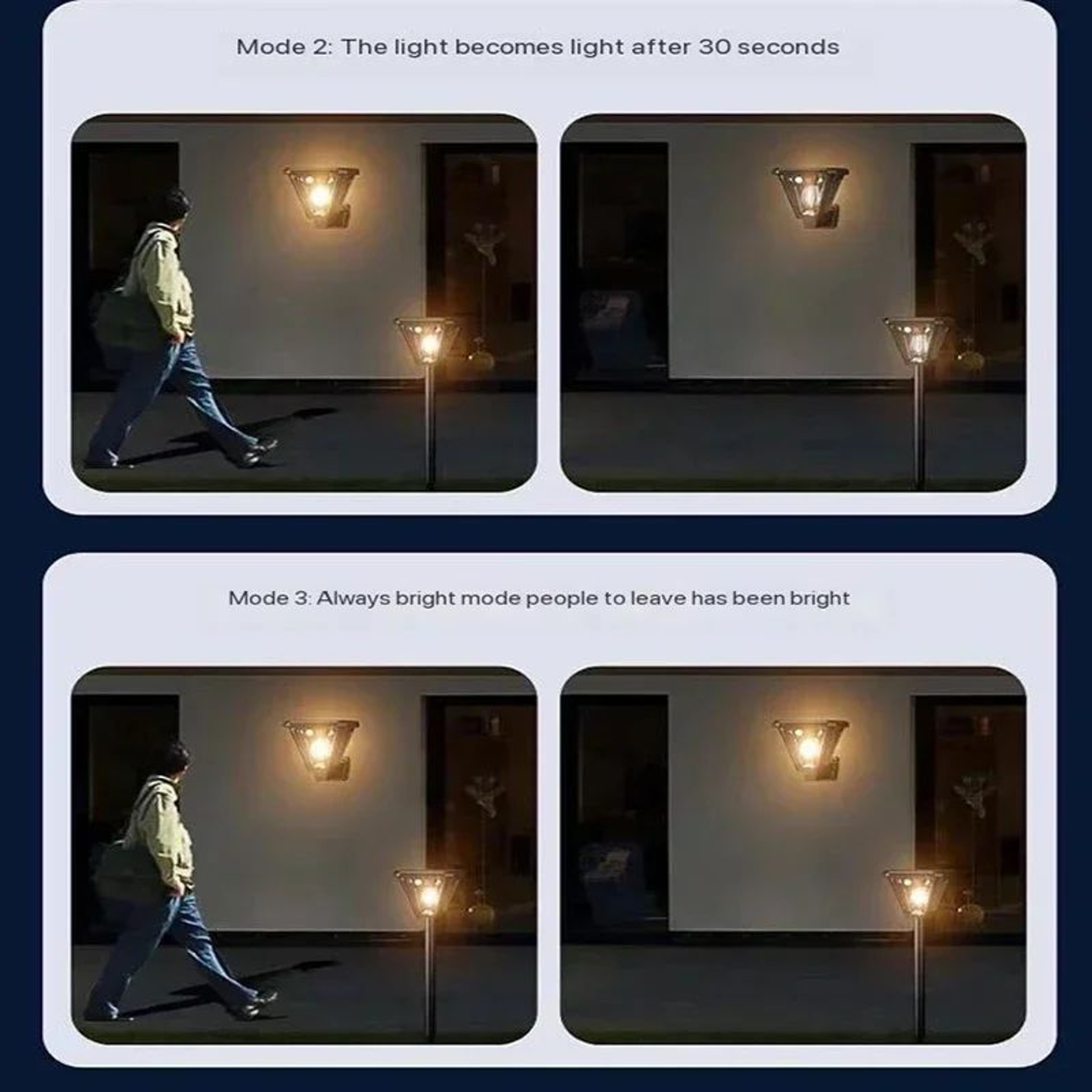 2in1 Solar Motion Sensor Wall And Landscape Lamp 3