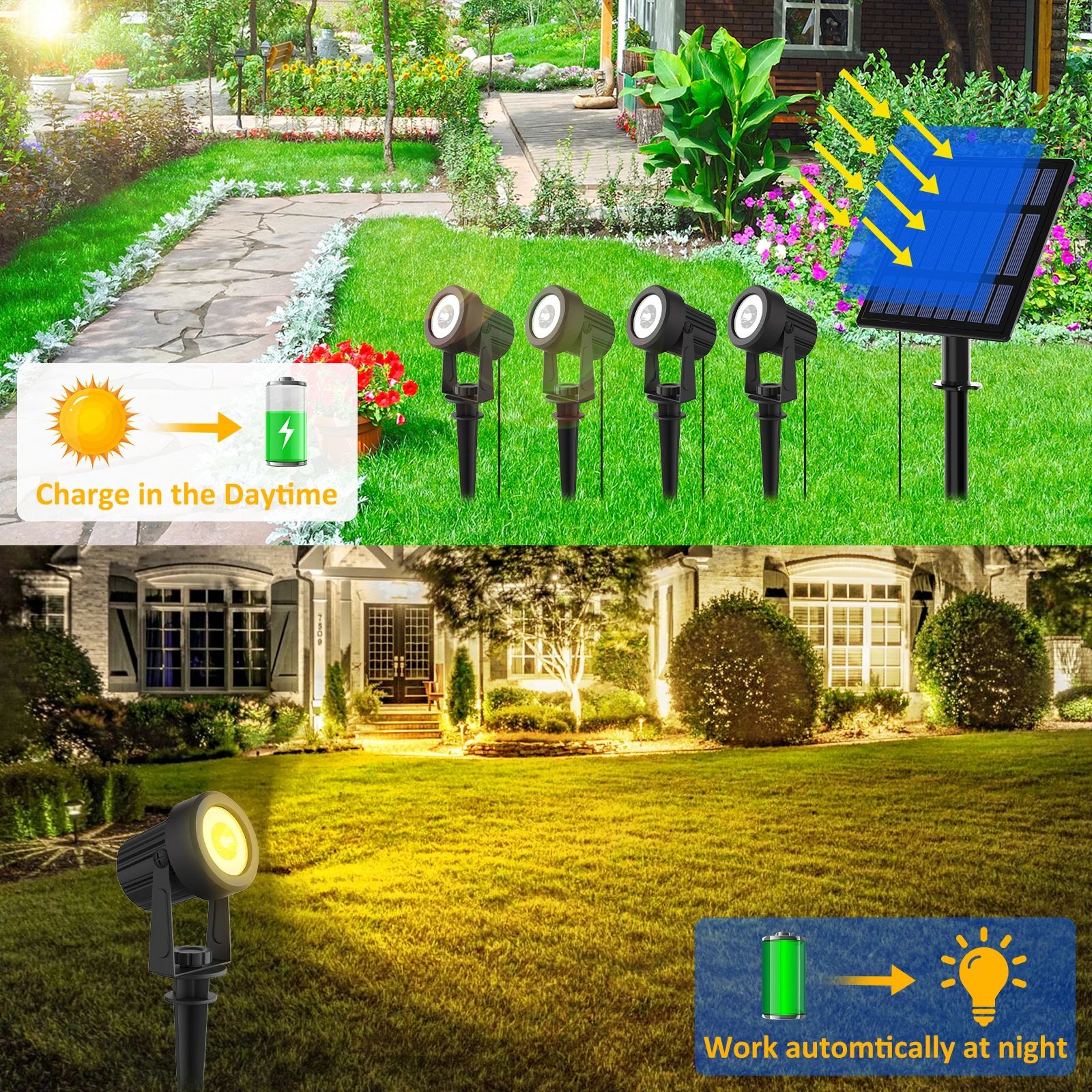RGB Solar Garden Spotlight With App Control And IP65 Waterproof Outdoor Lighting 3