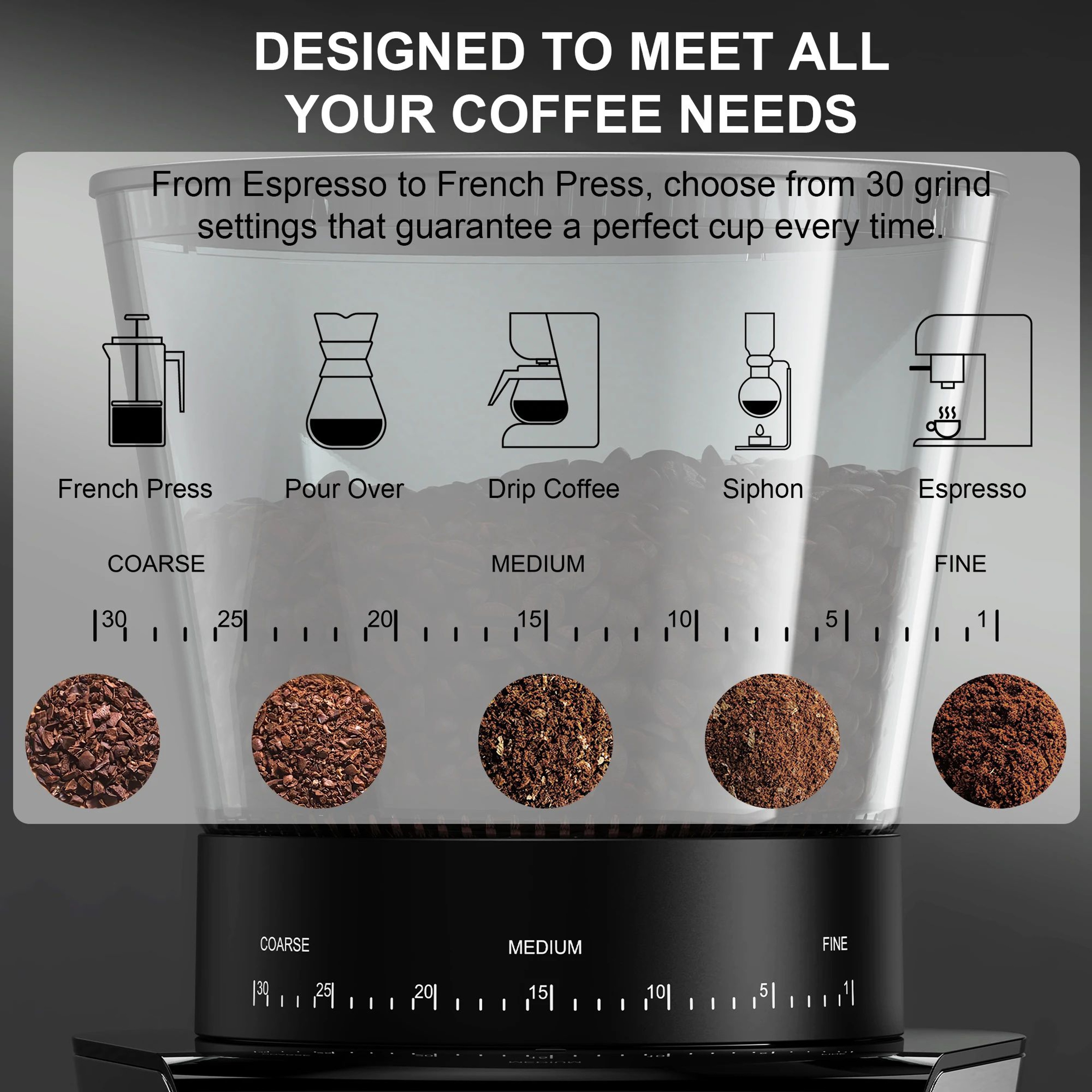 BioloMix 30Setting Conical Burr Electric Coffee Grinder With LCD Touchscreen 2
