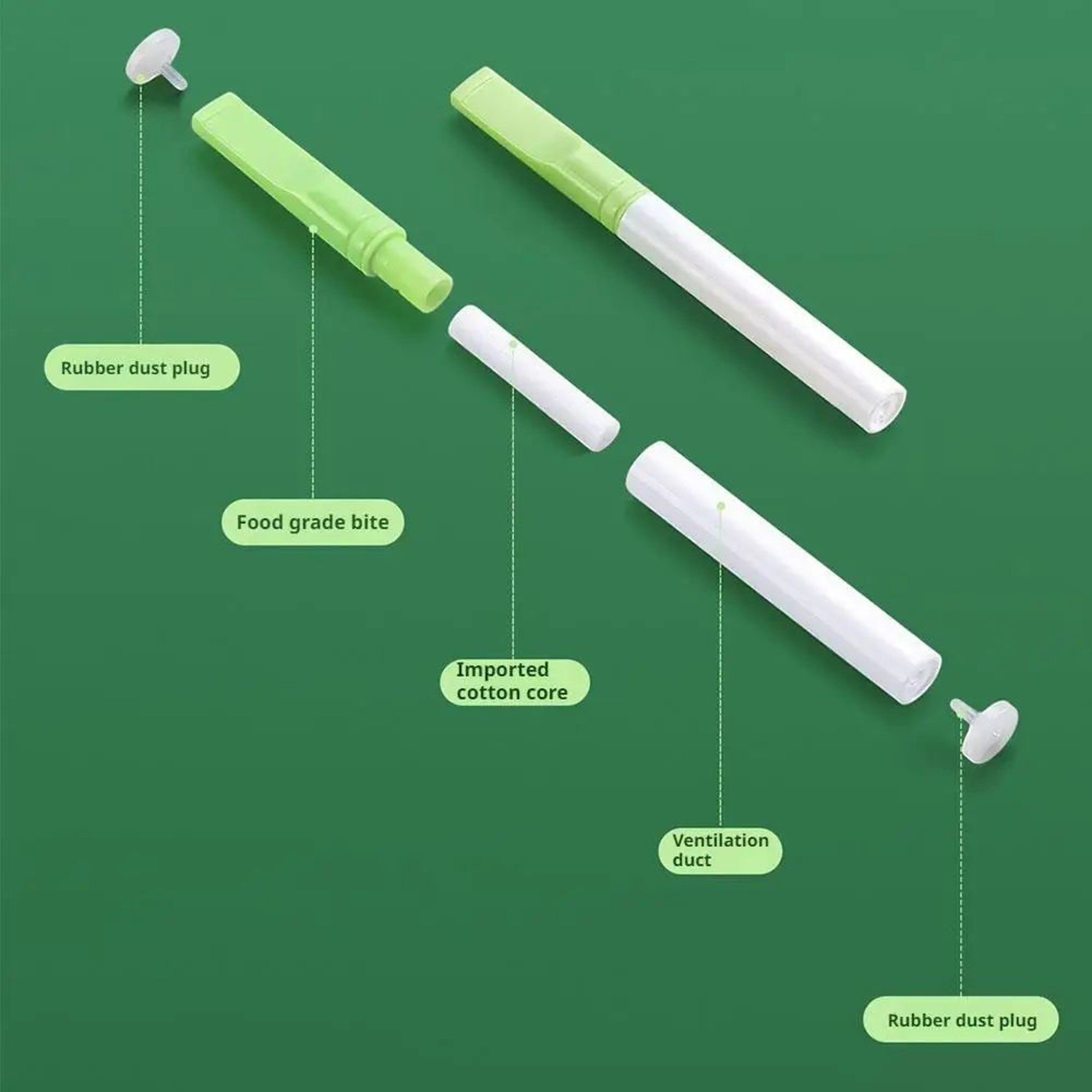 Zobo Mint NicotineFree Cigarette Replacement Stick For Fresh Breath 3