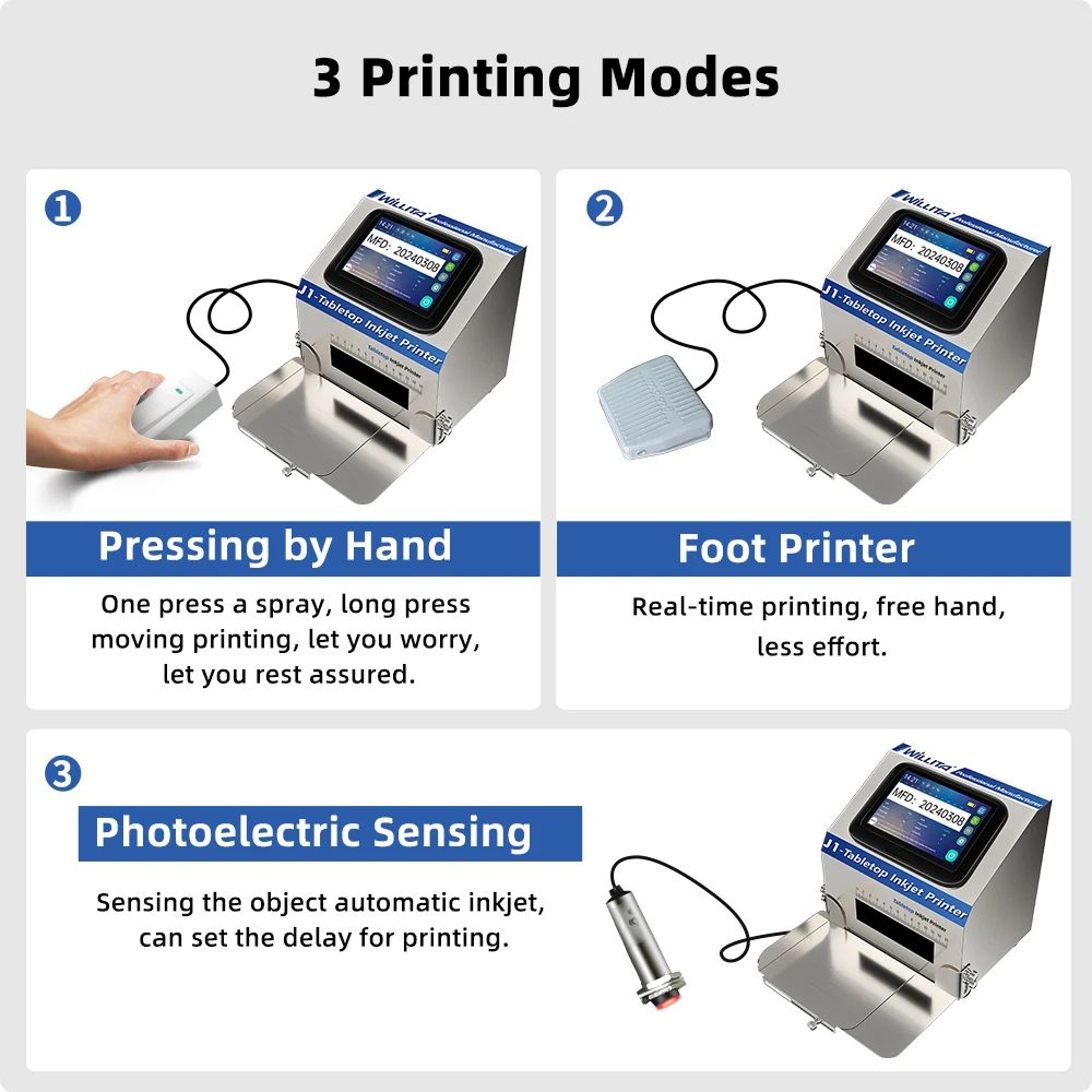 Intelligent Inkjet Printer With 5Inch HD Touch Screen For Barcode And Date Coding 4
