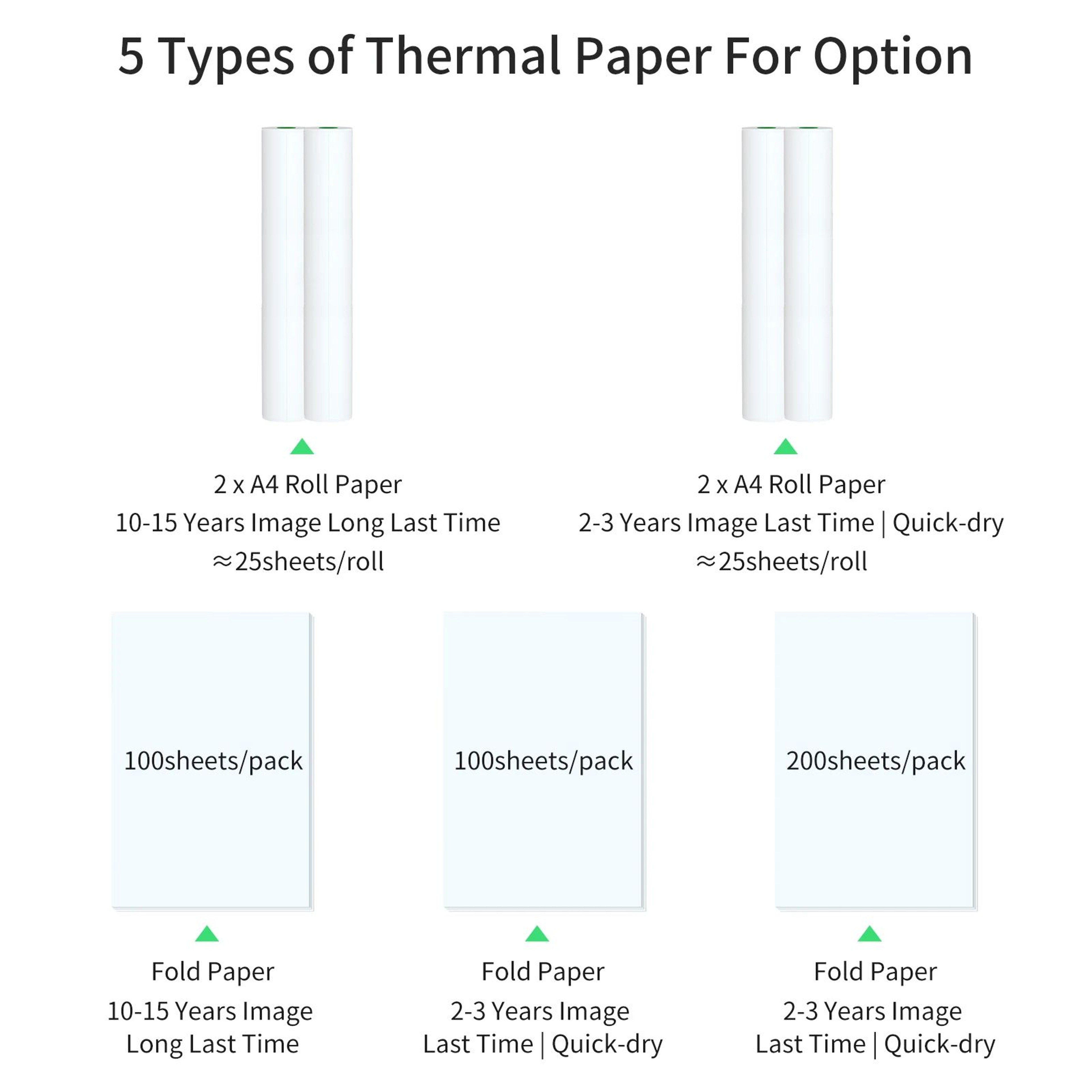 Folded Thermal Printer Paper For A40 Portable Printer QuickDry Inkless Printing Sheets 4
