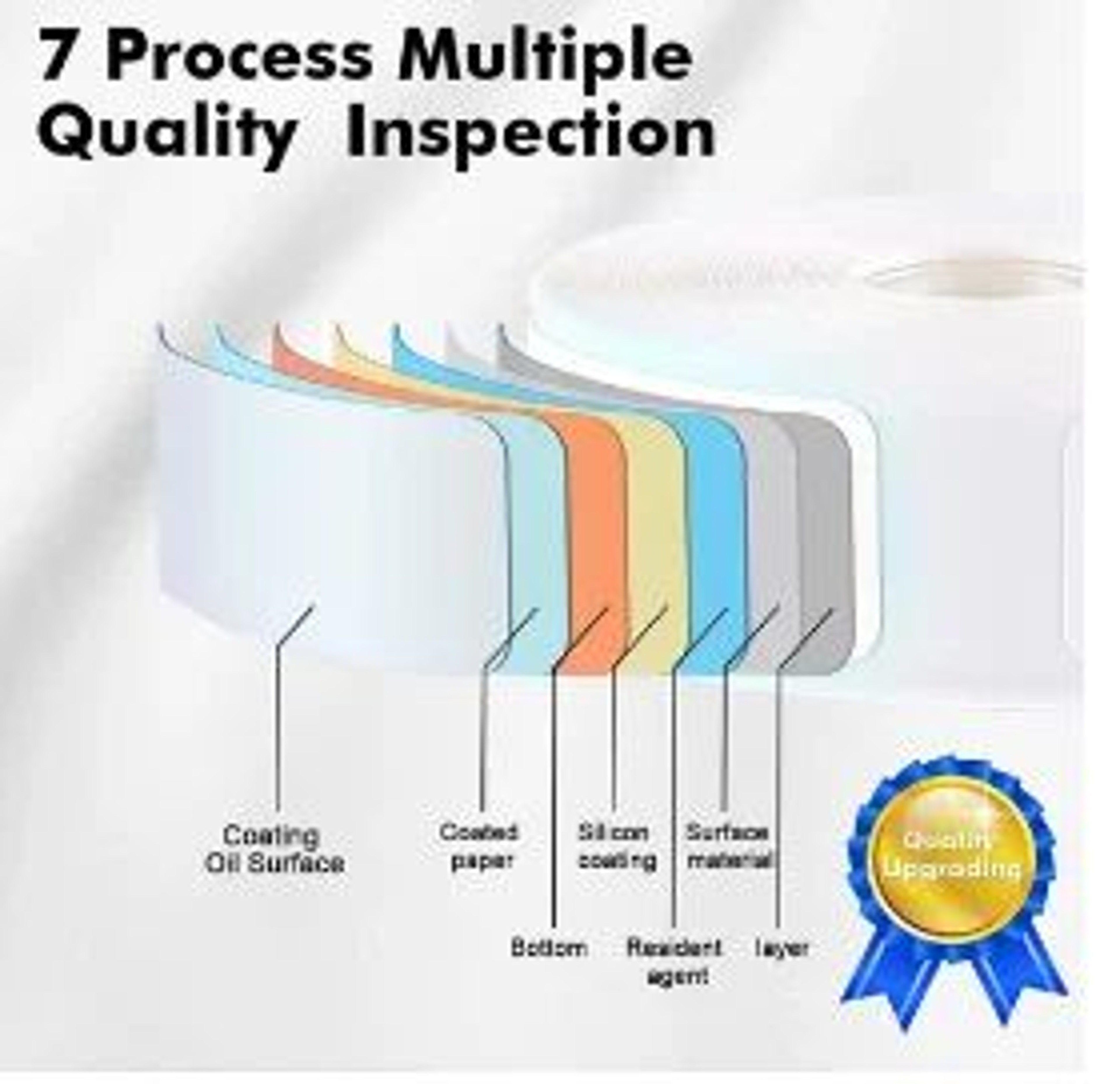 Transparent Waterproof Thermal Label Stickers For D11 D110 Mini Printers 2