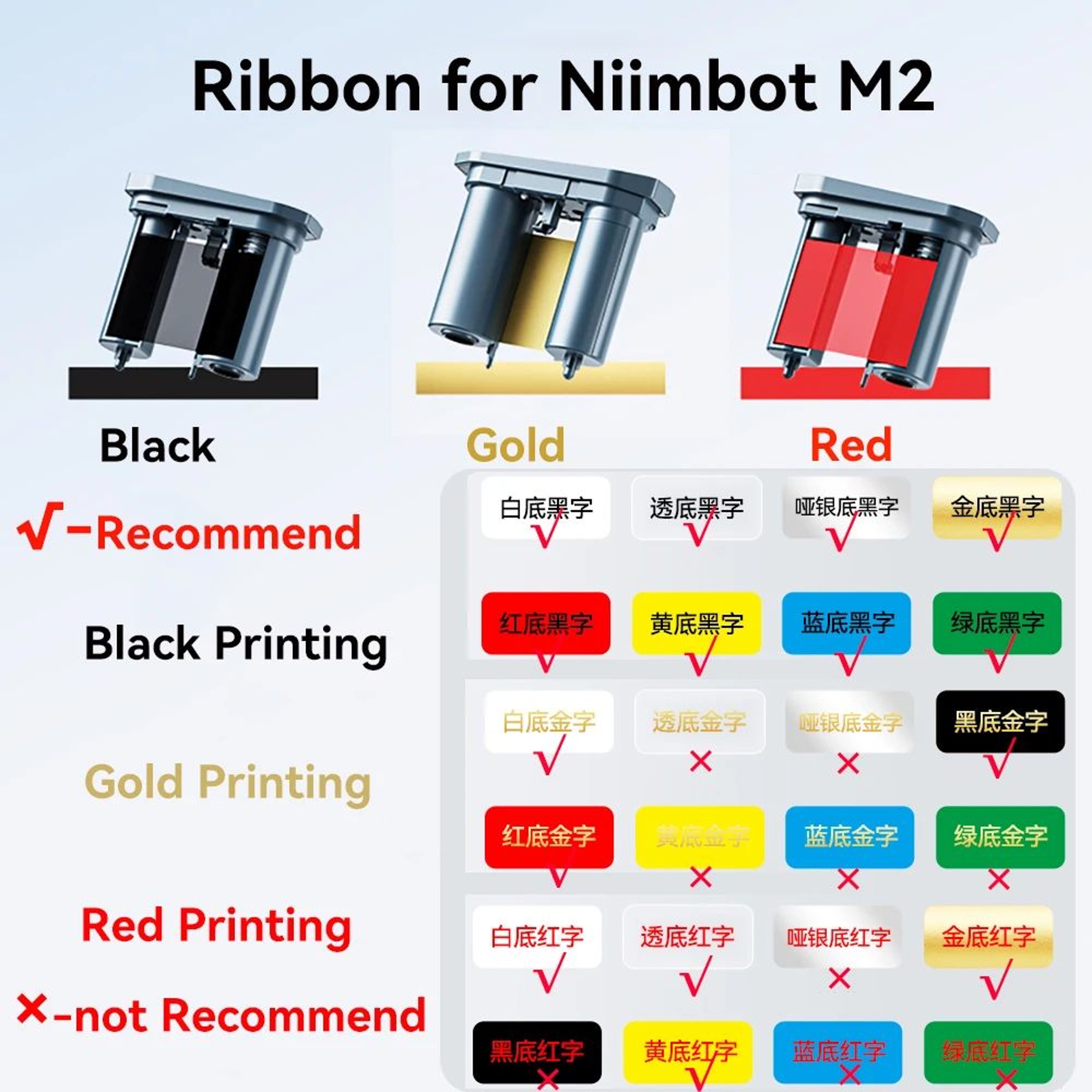 Thermal Transfer Label Paper And Ribbon For M2 Printer  Waterproof LongLasting Stickers 1