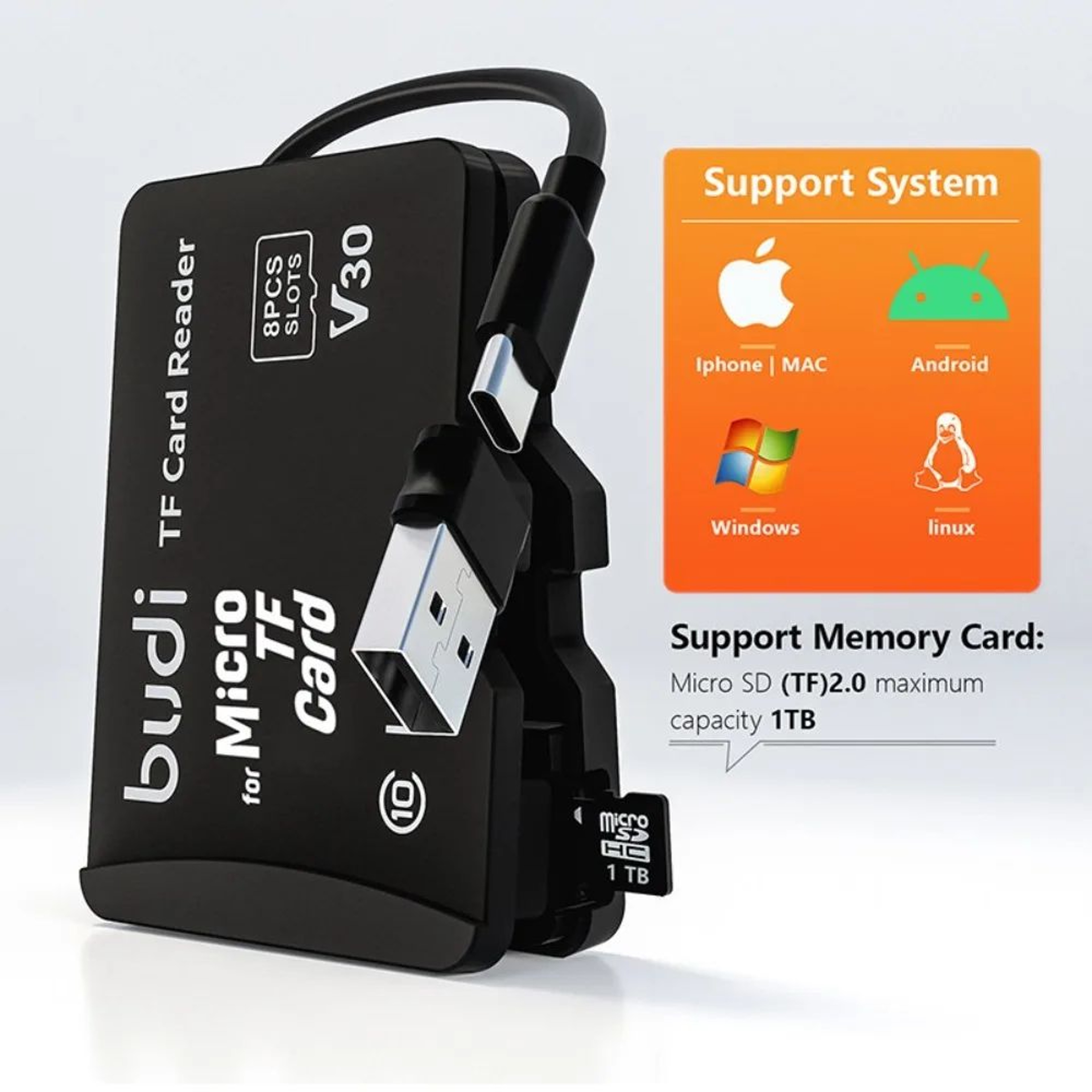 Portable TF Memory Card Storage Case With USB TypeC Card Reader 5