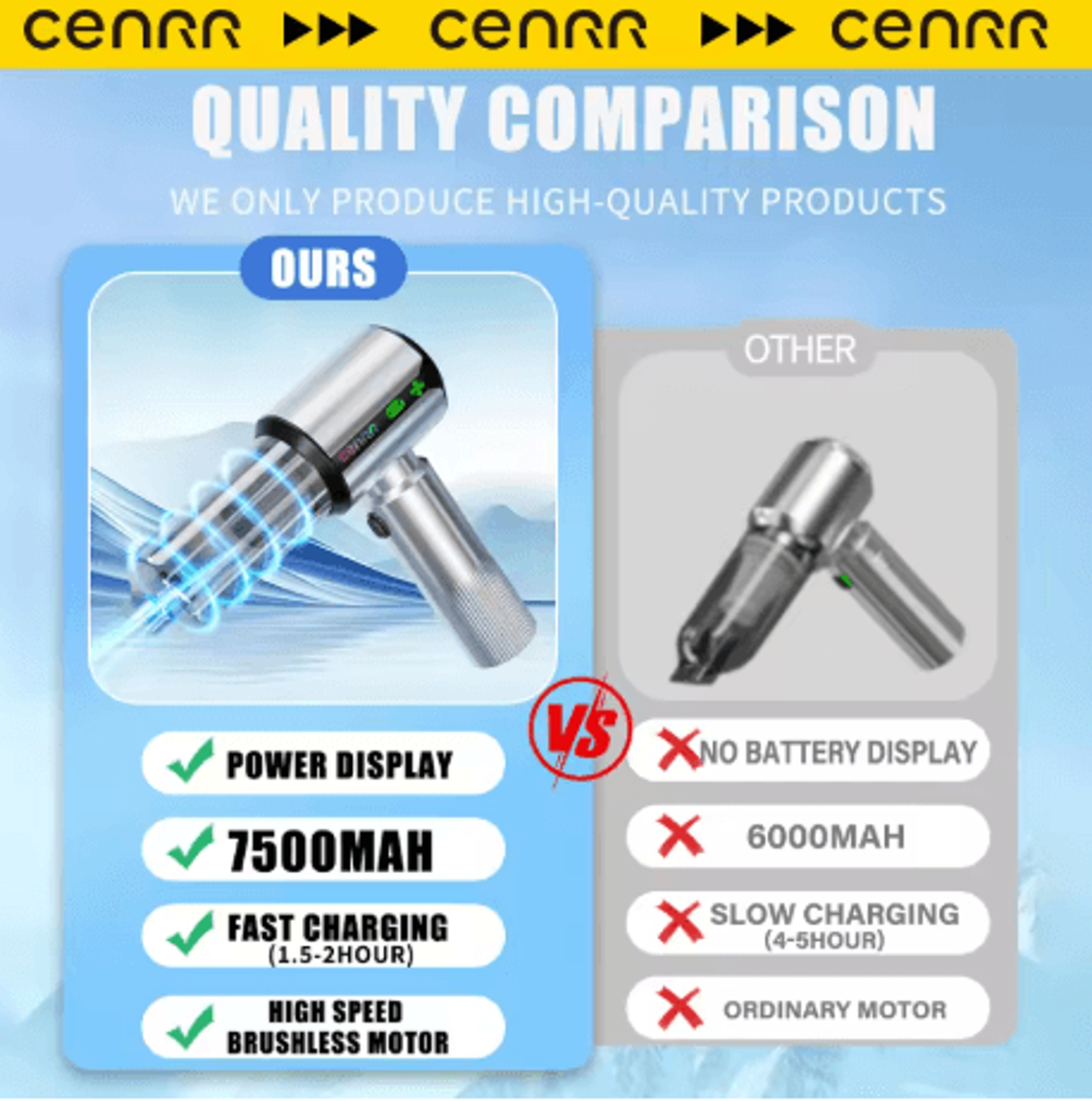 CENRR Car Vacuum Cleaner Powerful Handheld Cleaner With Dust Display Lamp And Air Gun 5