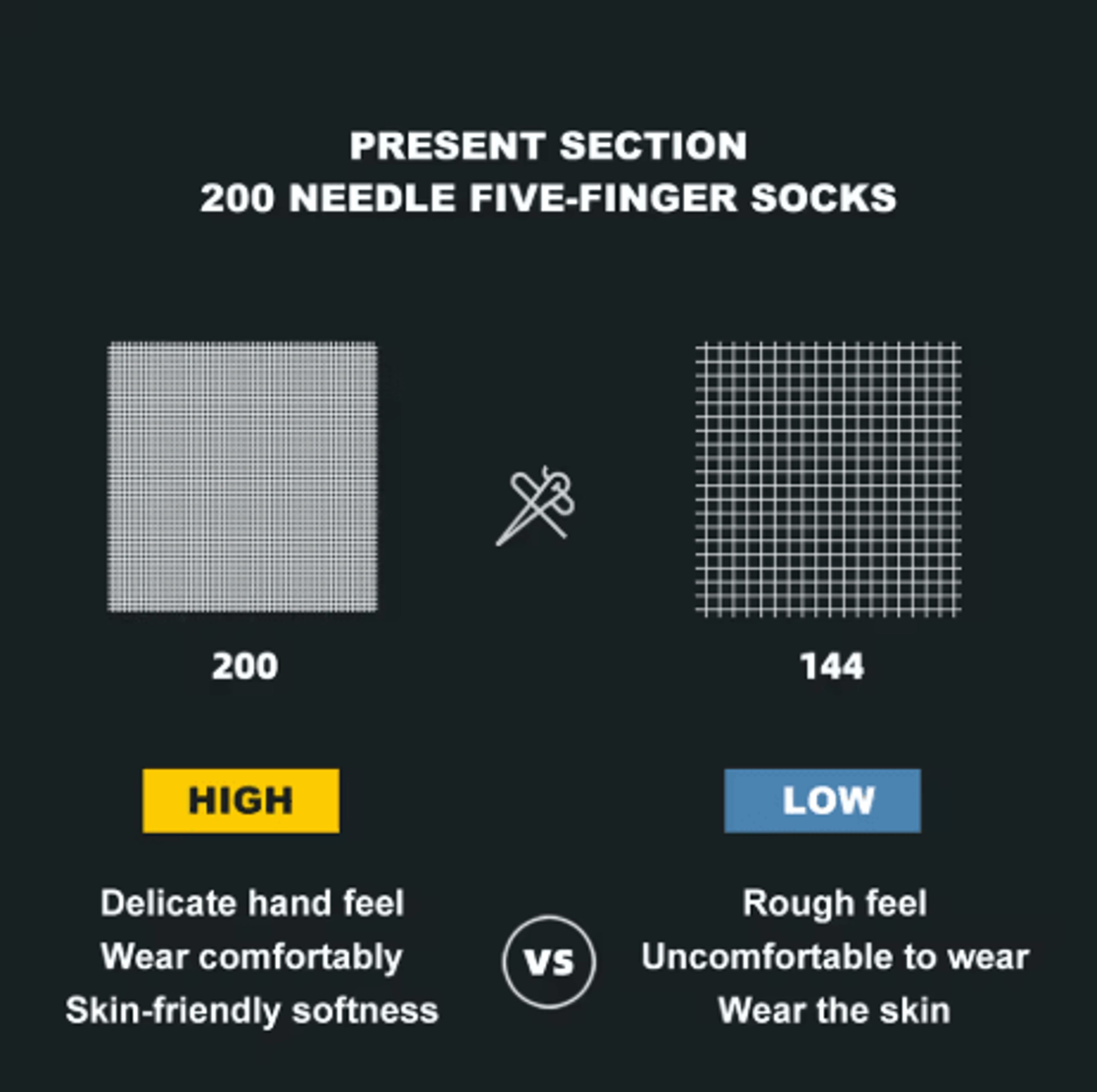 COOLMAX Five Finger Running Socks High Performance Cushioned Toe Socks Moisture Wicking And Quick D 5