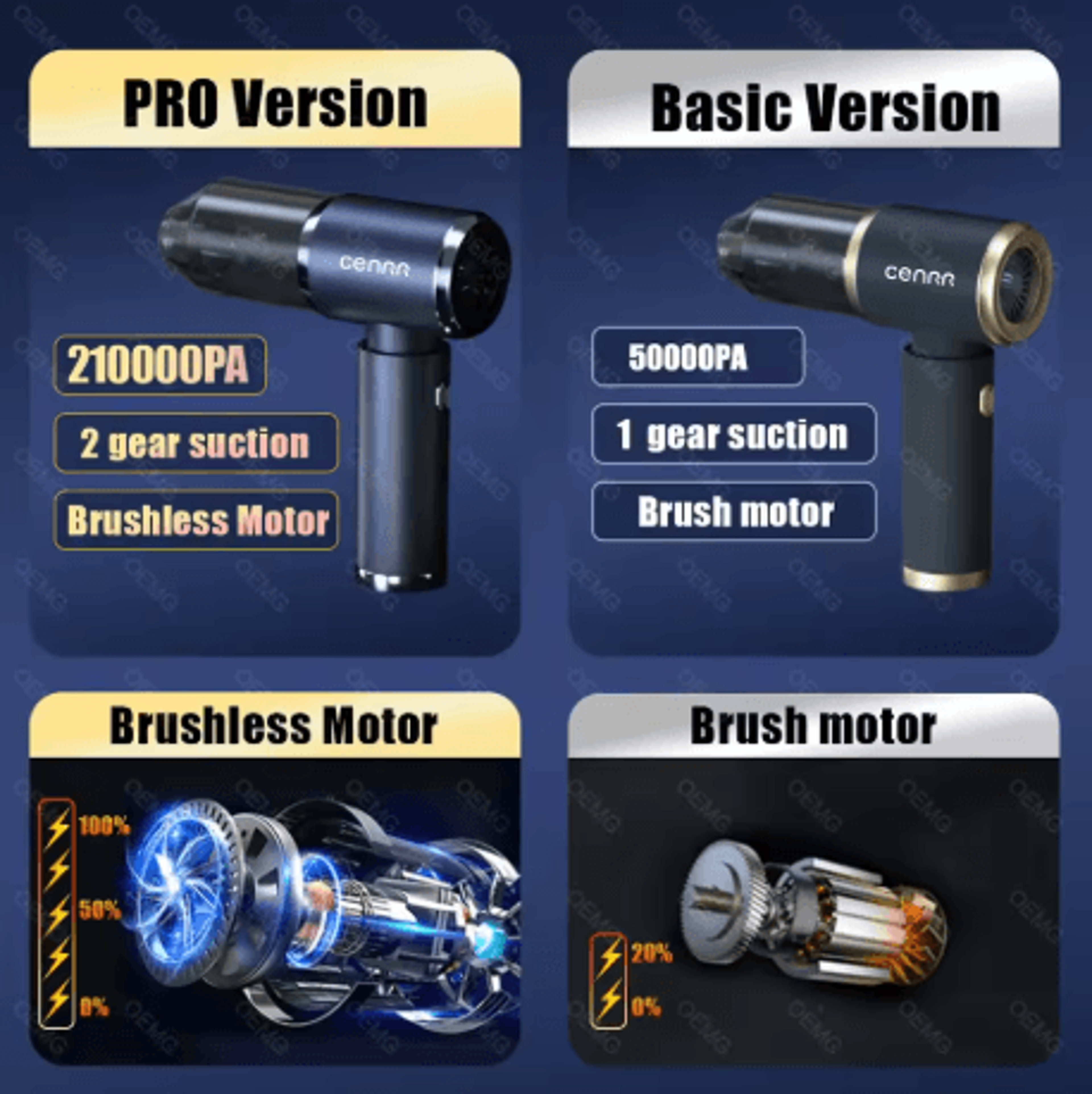 CENRR High Power Cordless Car Vacuum Cleaner Strong Suction Handheld Wireless Cleaning Machine 6