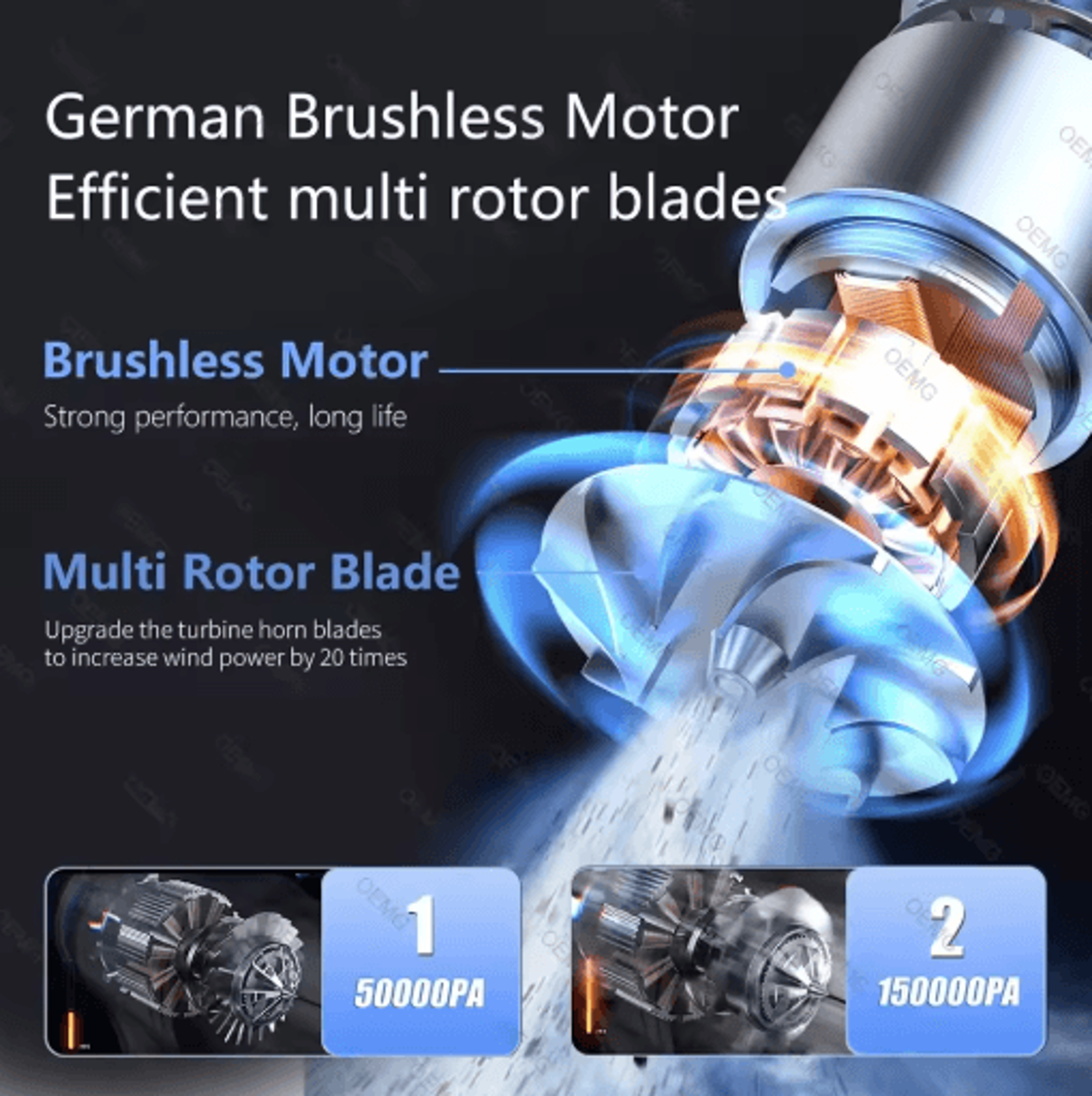 135000PA Mini Cordless Car Vacuum Cleaner Portable Handheld Wireless Cleaner With Strong Suction 9